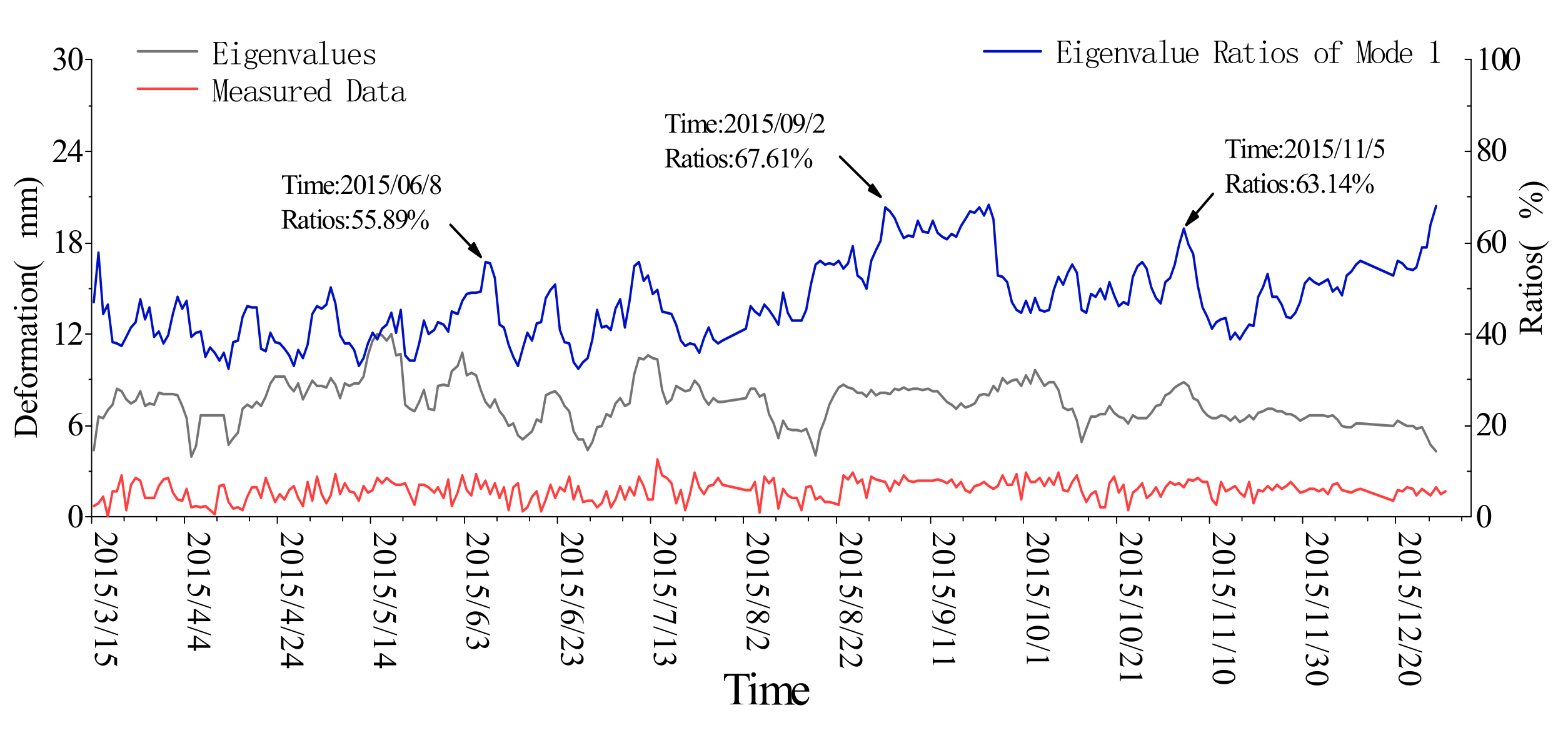 Symmetry 14 01370 g009