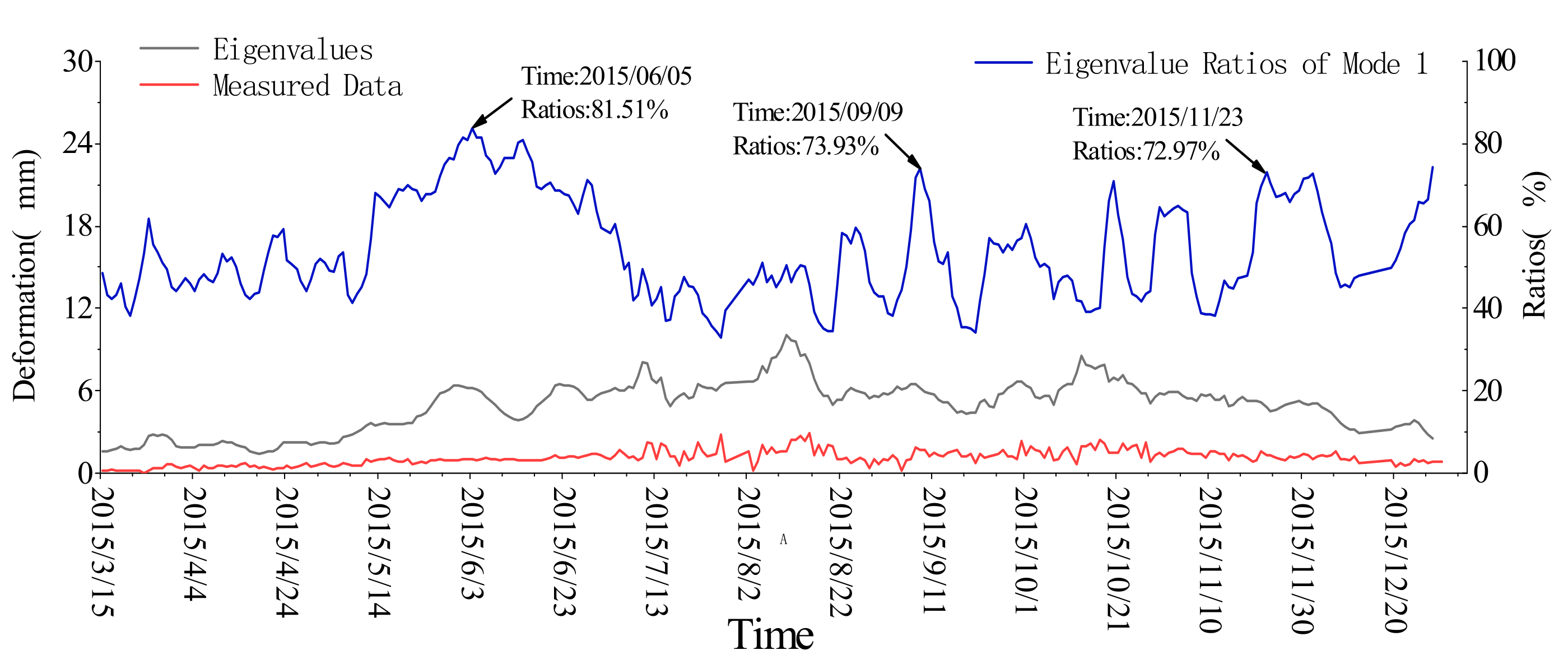 Symmetry 14 01370 g010