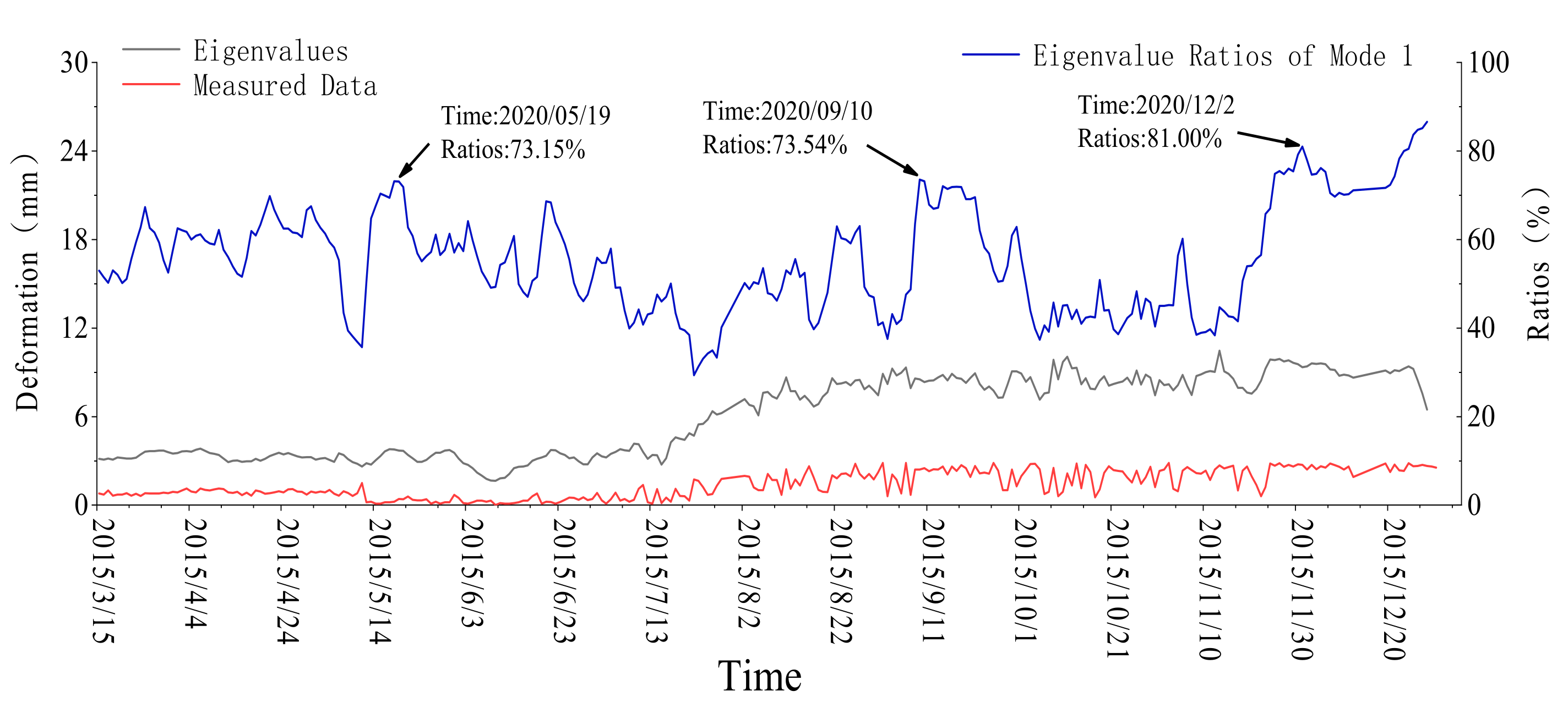 Symmetry 14 01370 g0a1