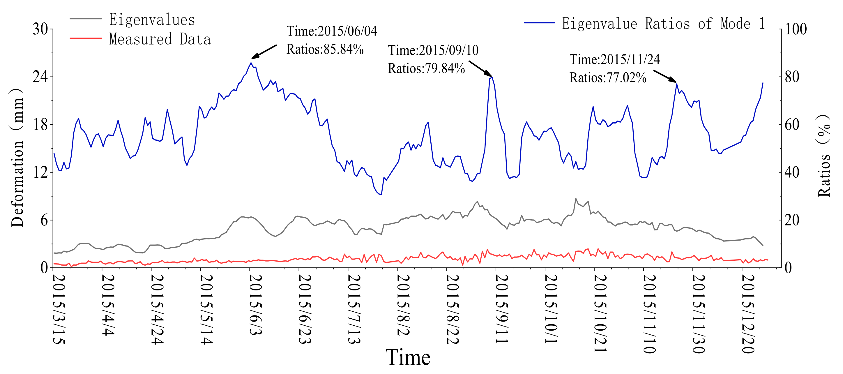 Symmetry 14 01370 g0a10