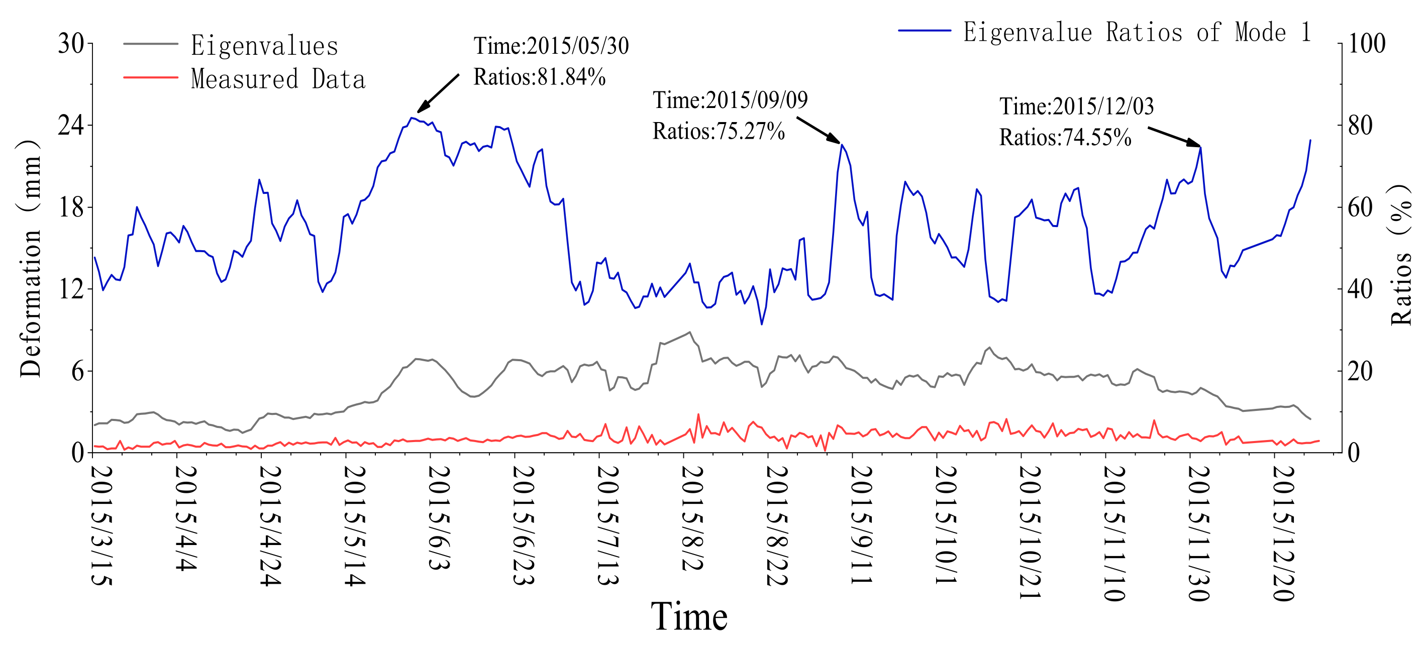 Symmetry 14 01370 g0a12
