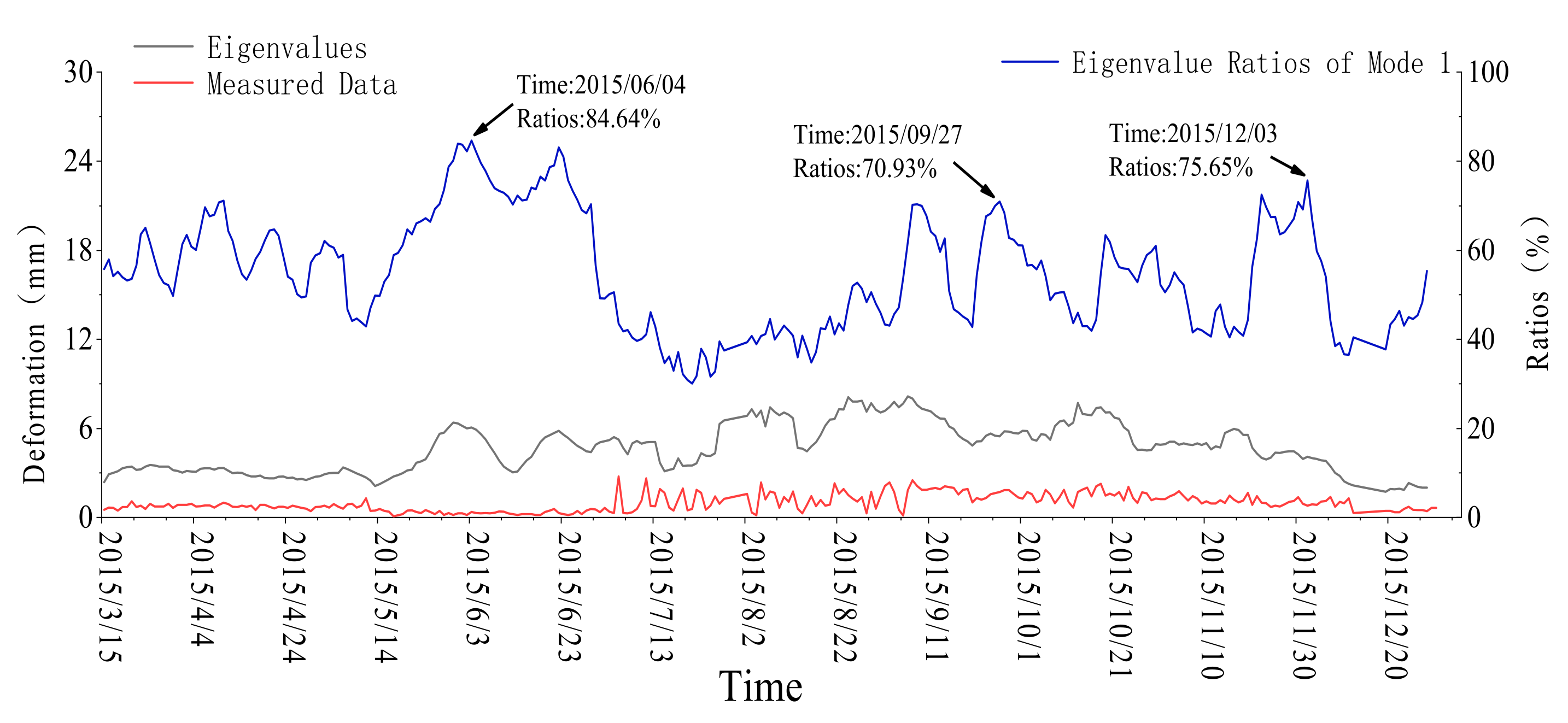 Symmetry 14 01370 g0a13
