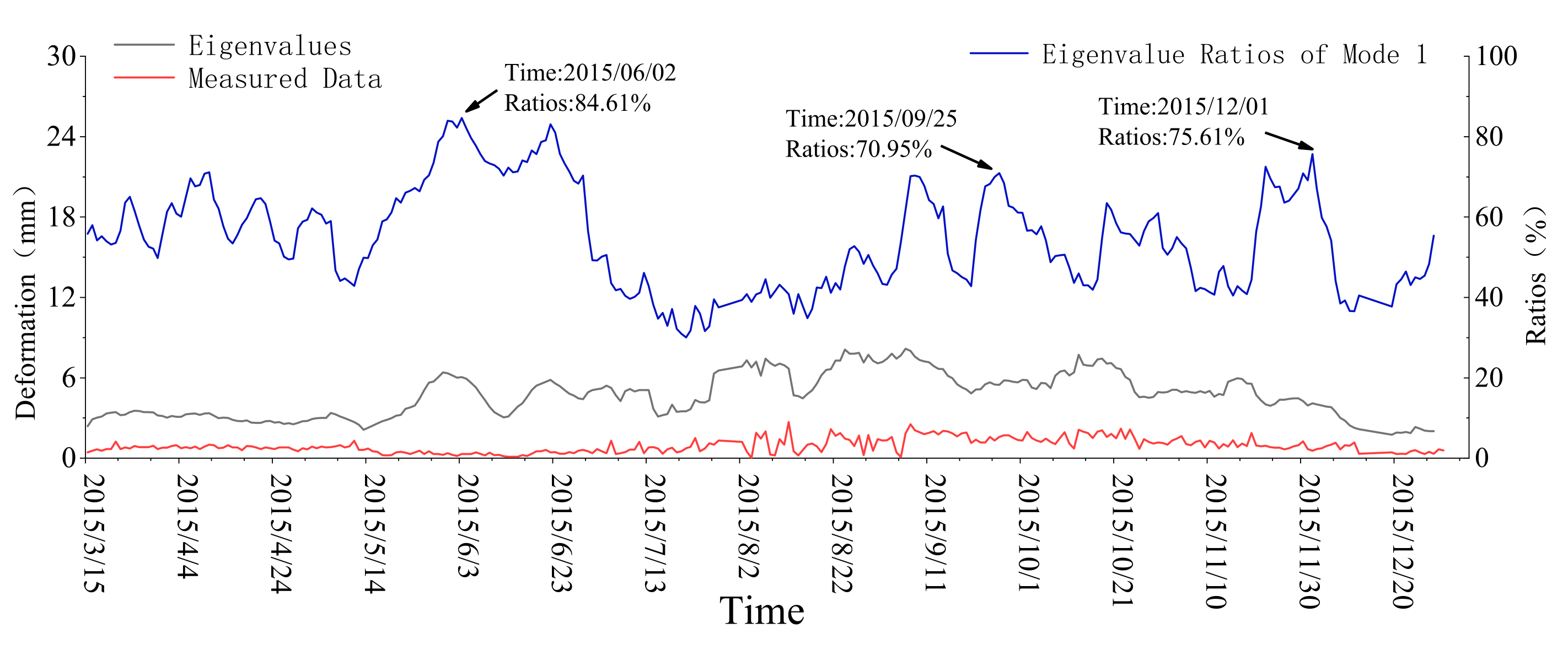 Symmetry 14 01370 g0a14