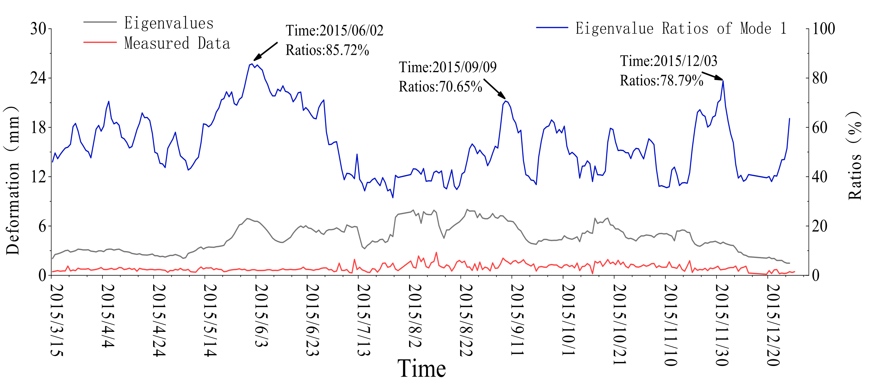 Symmetry 14 01370 g0a15