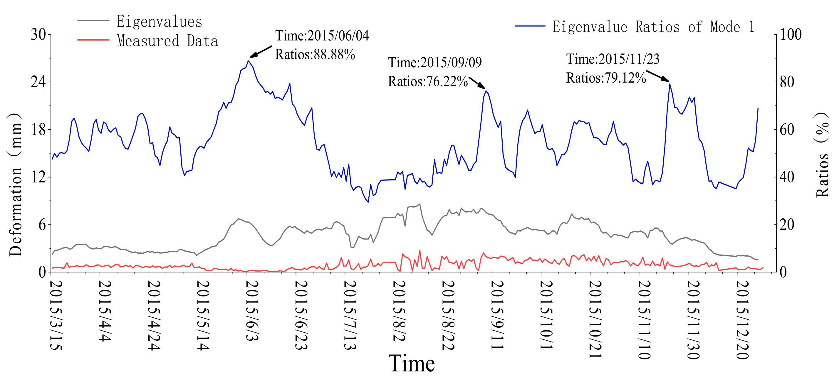 Symmetry 14 01370 g0a16