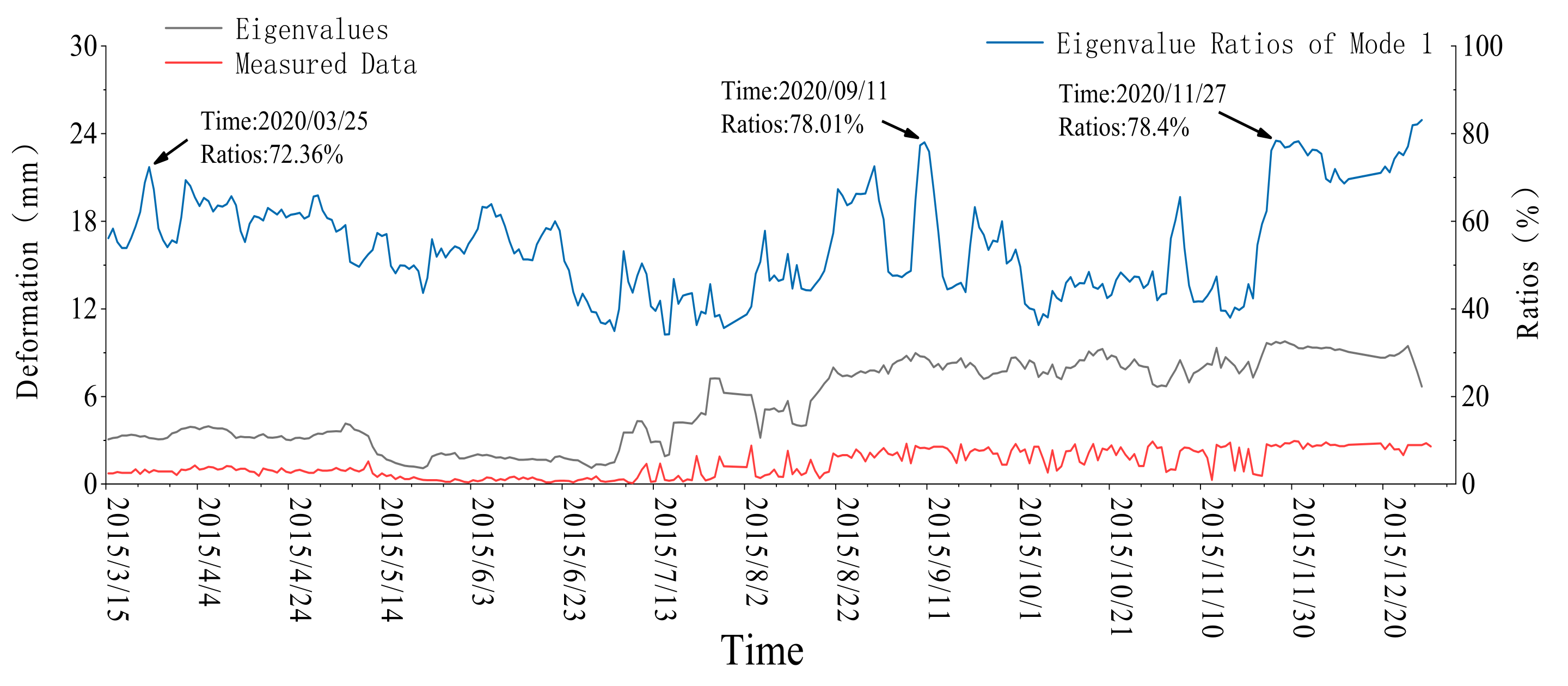 Symmetry 14 01370 g0a3