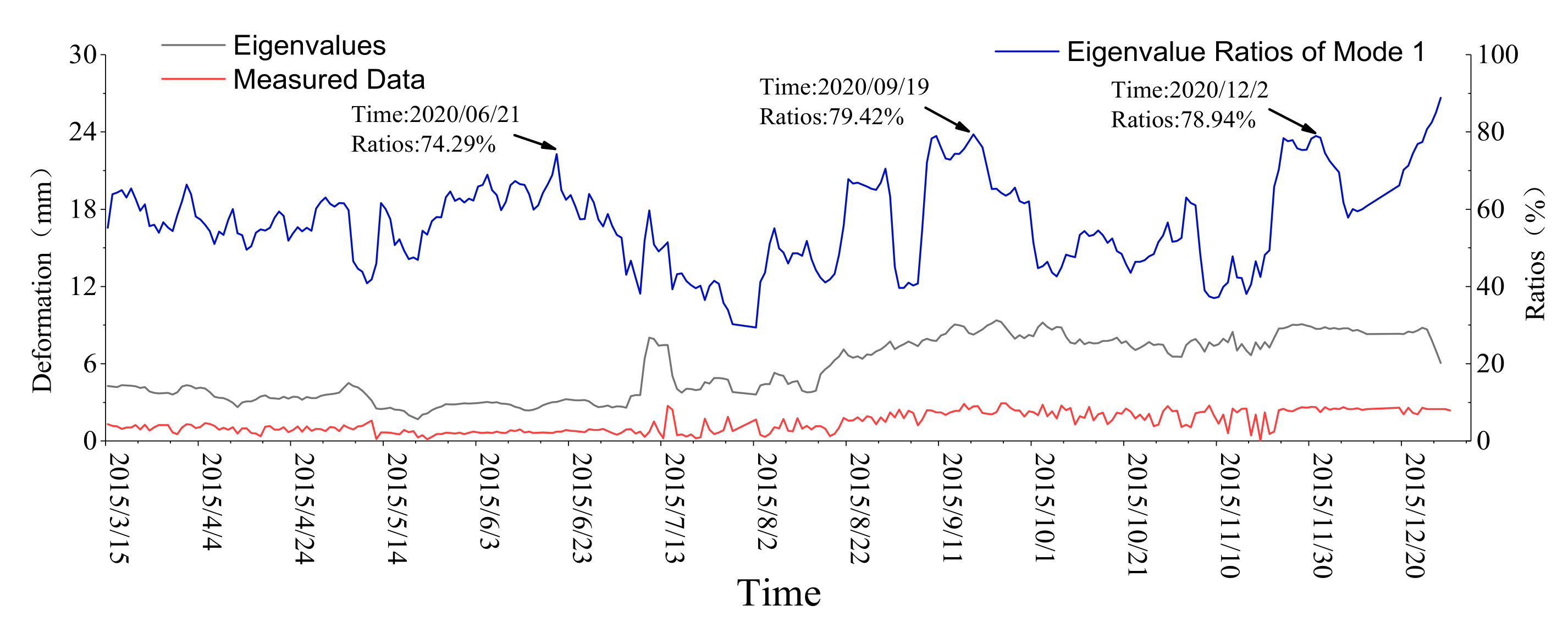 Symmetry 14 01370 g0a4
