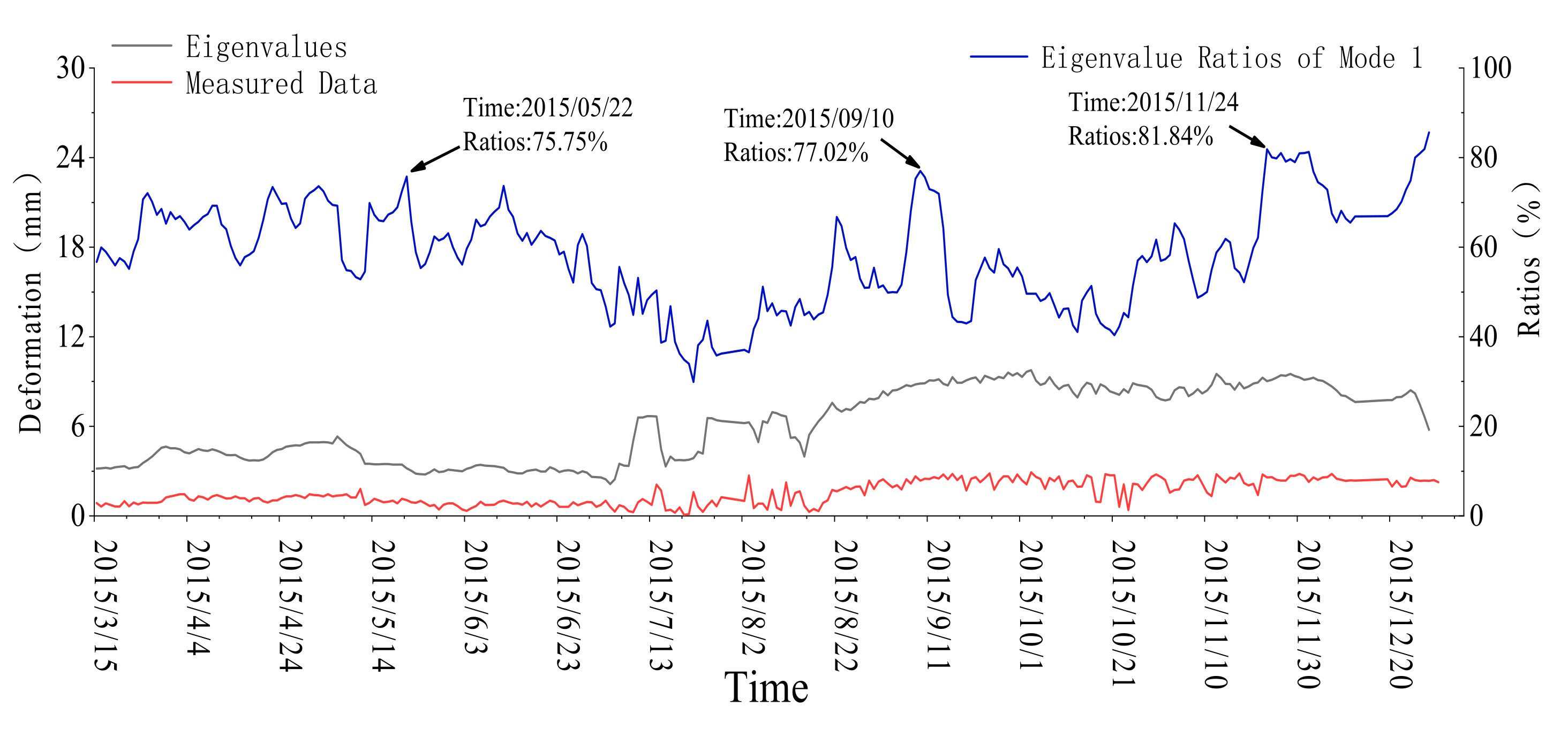 Symmetry 14 01370 g0a6