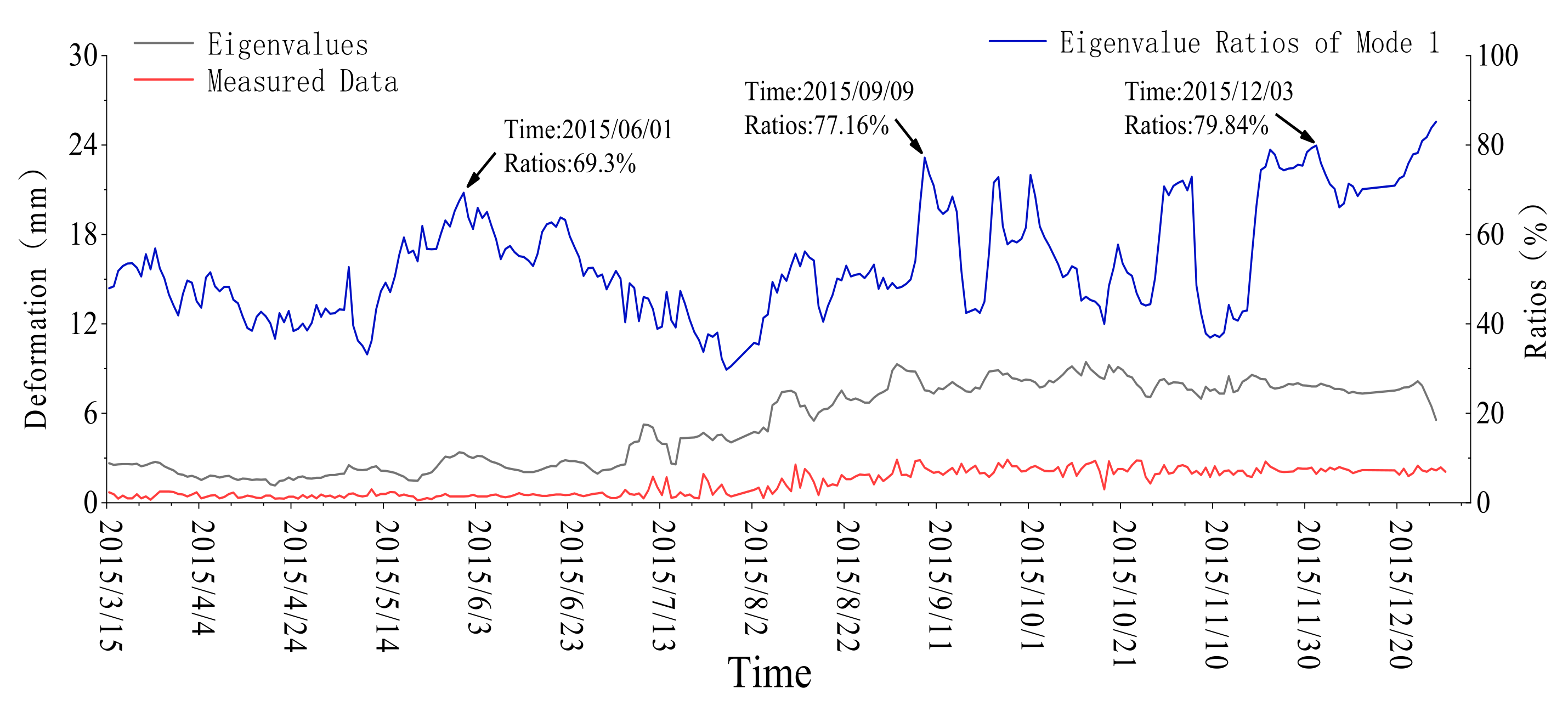 Symmetry 14 01370 g0a8