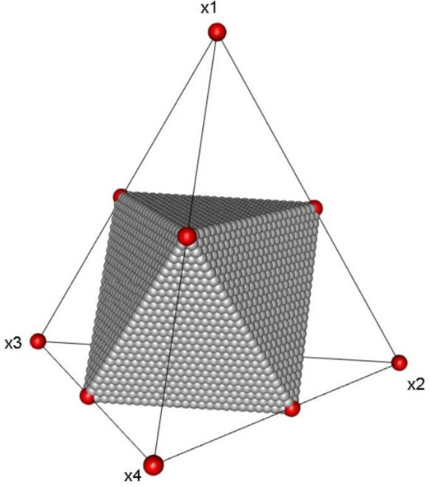 Symmetry 14 01371 g001