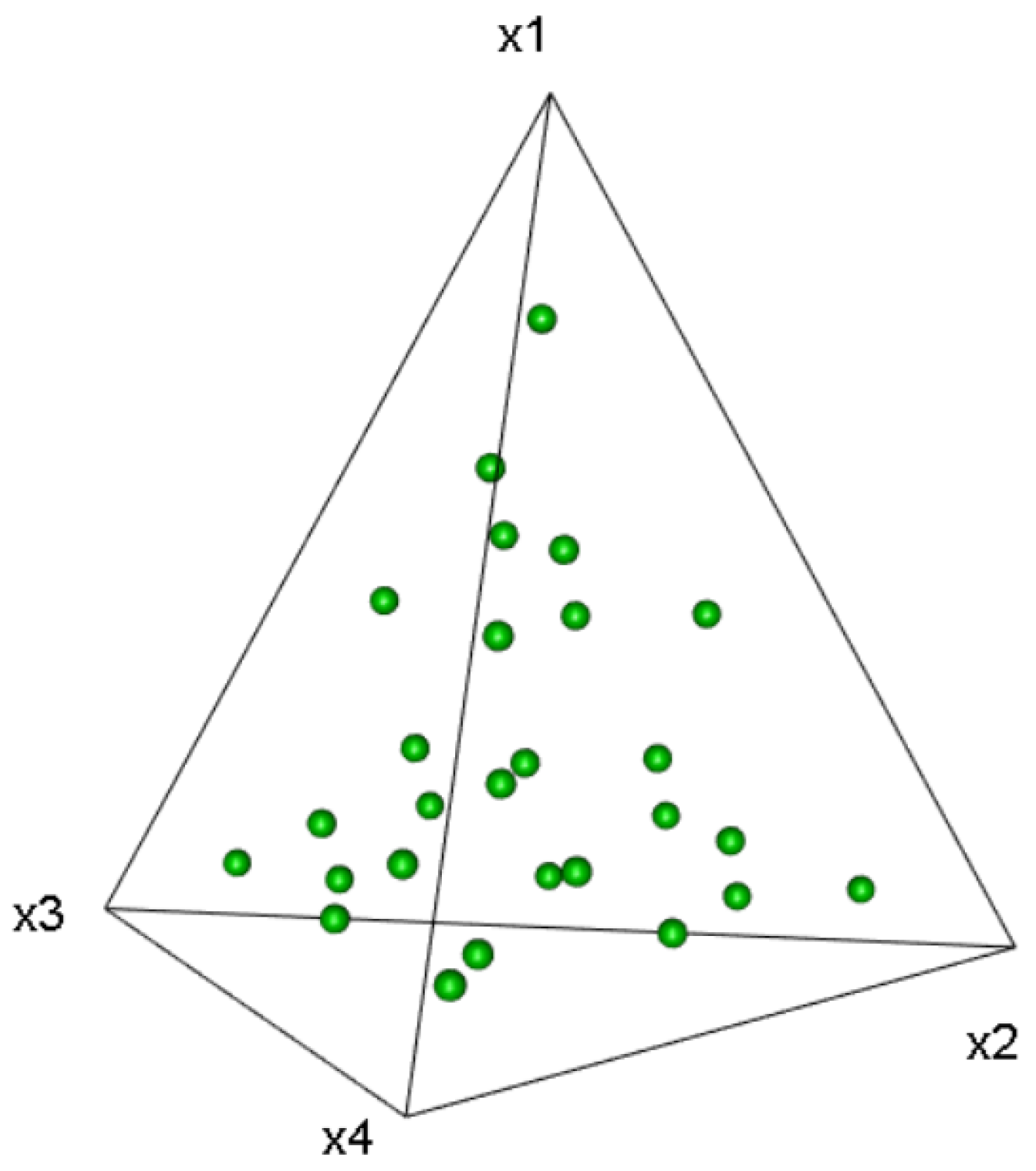 Symmetry 14 01371 g003