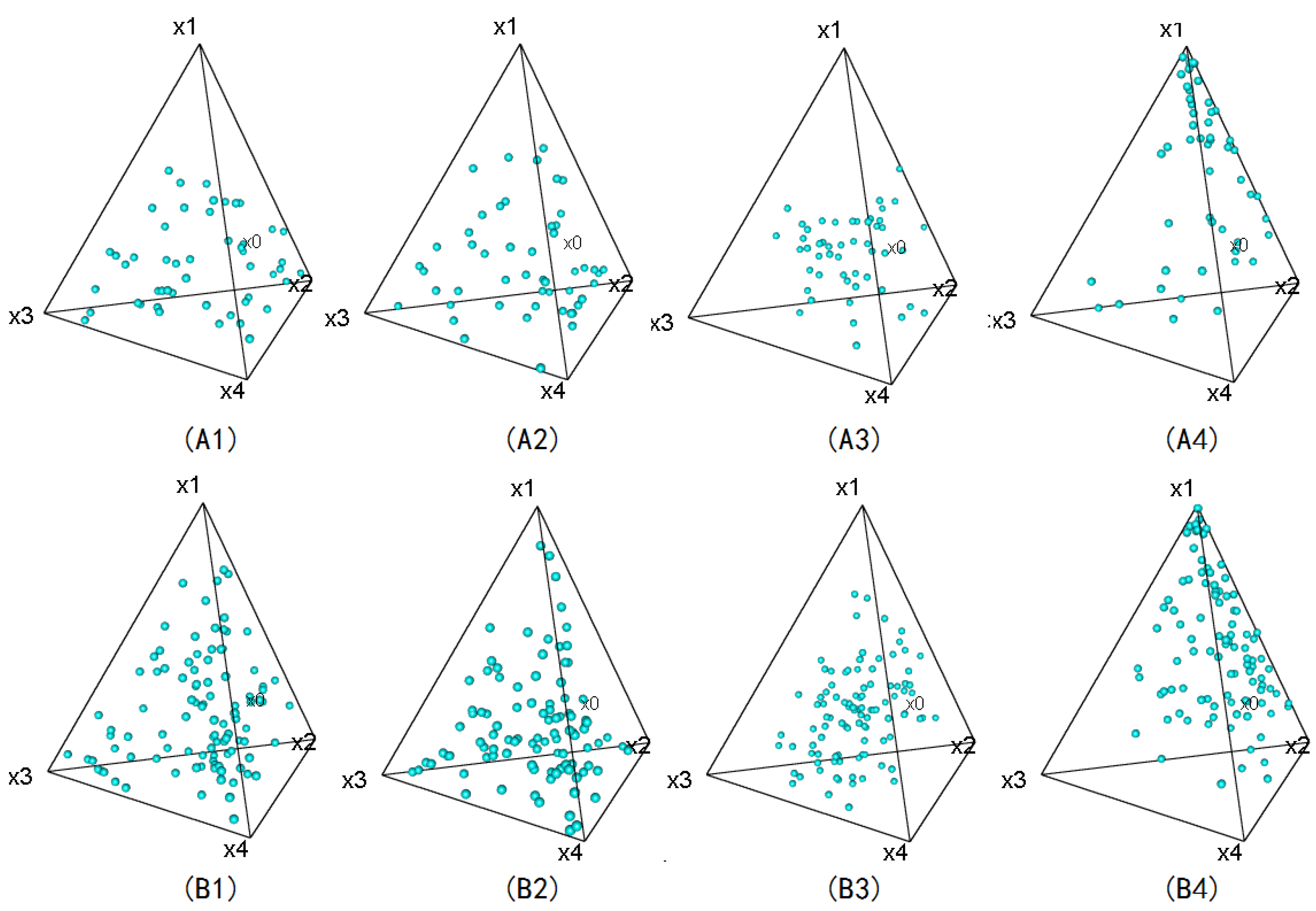 Symmetry 14 01371 g004