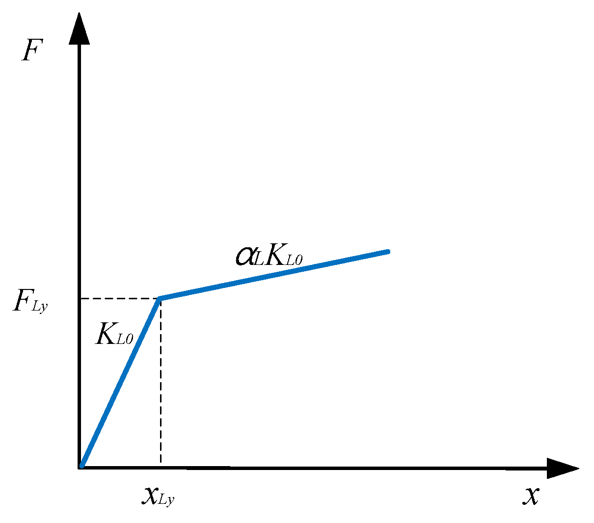 Symmetry 14 01373 g002