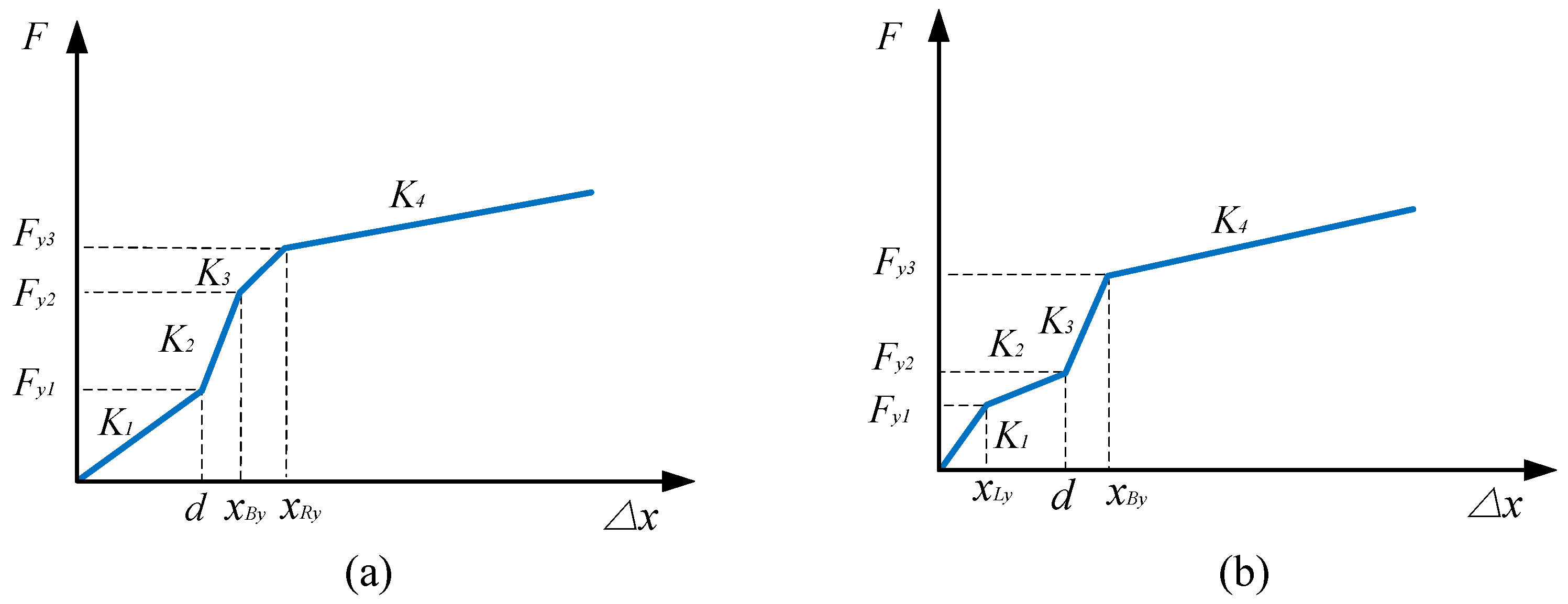 Symmetry 14 01373 g005