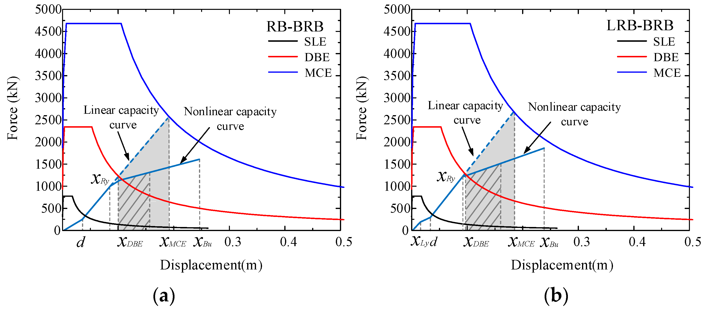Symmetry 14 01373 g007