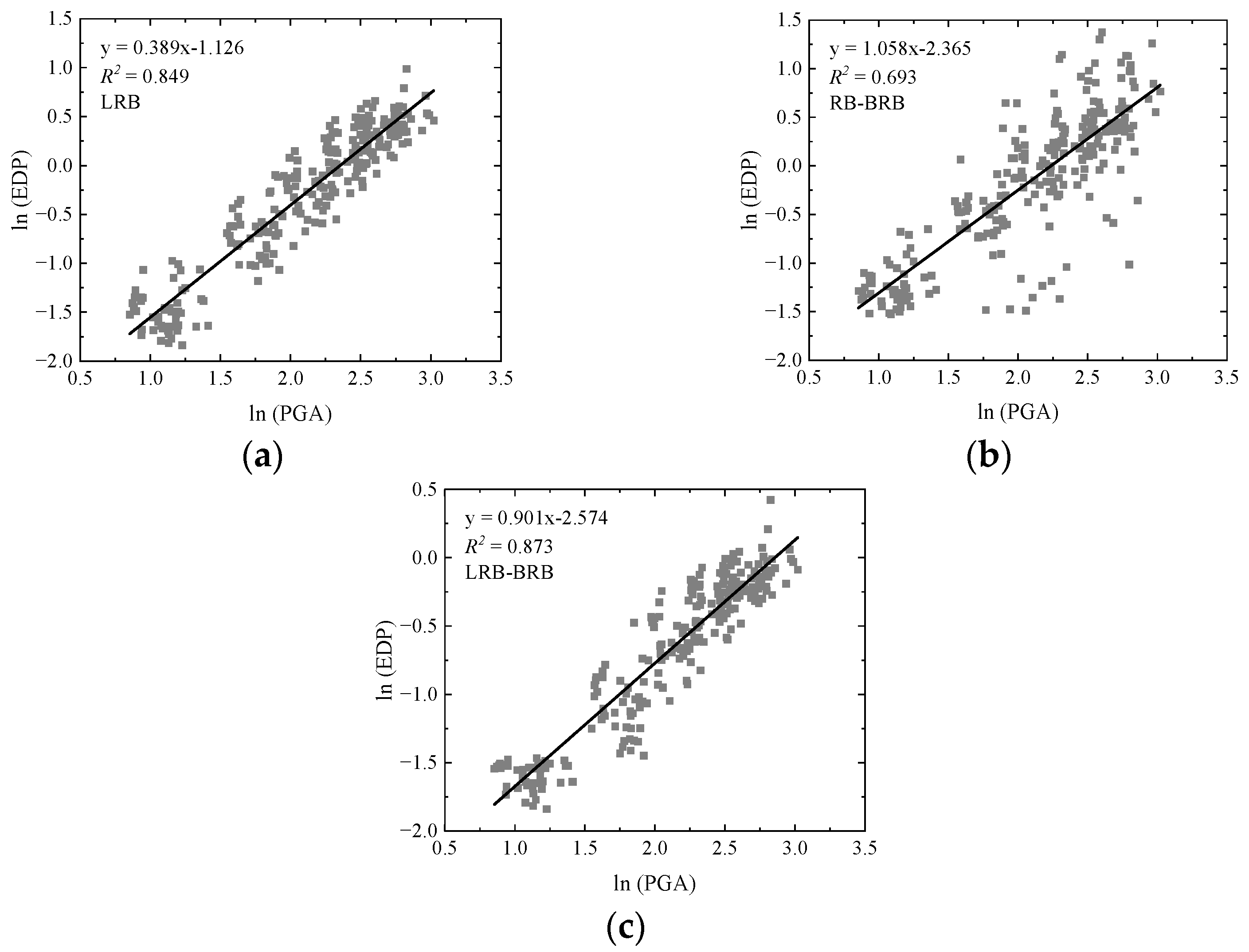 Symmetry 14 01373 g012