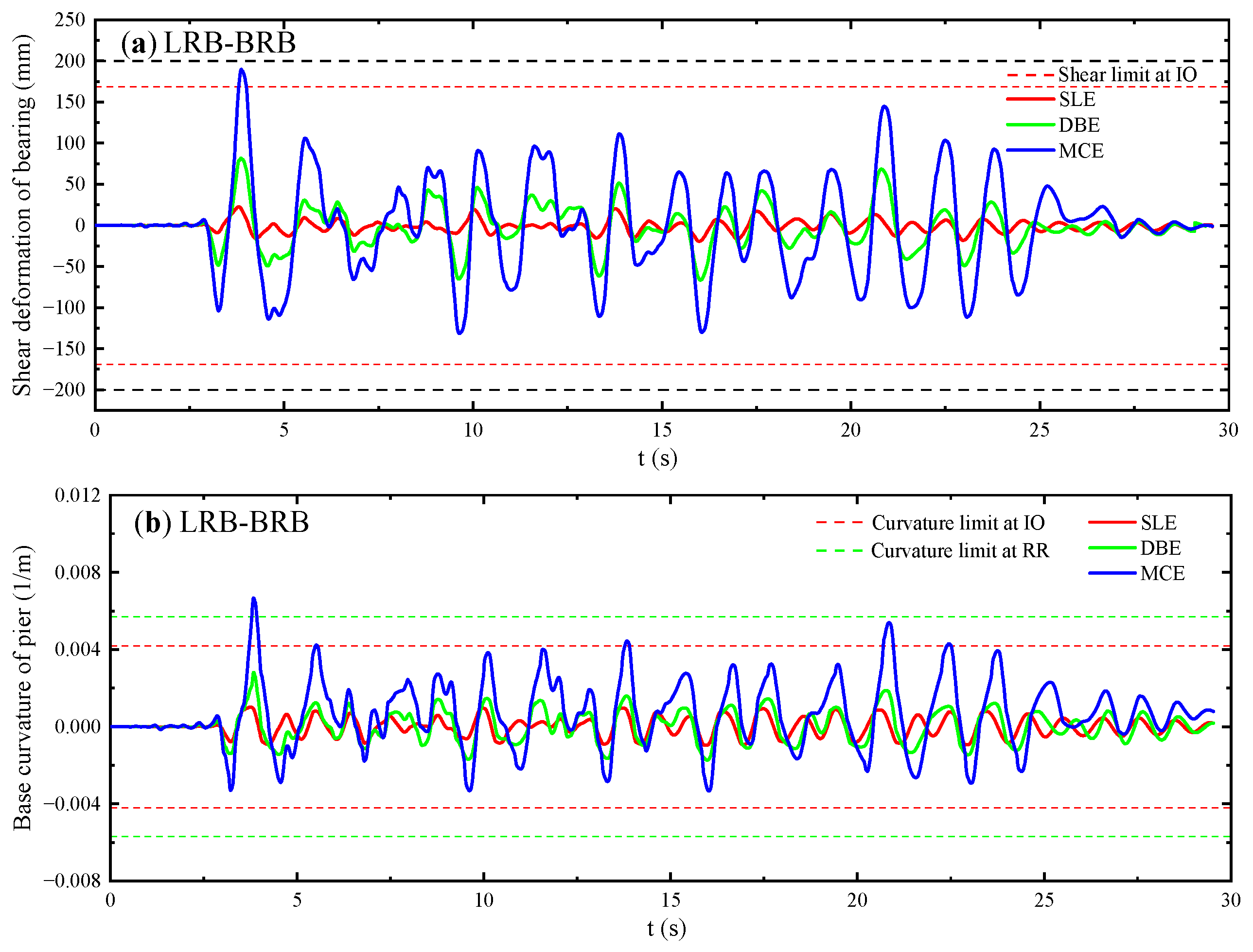 Symmetry 14 01373 g018