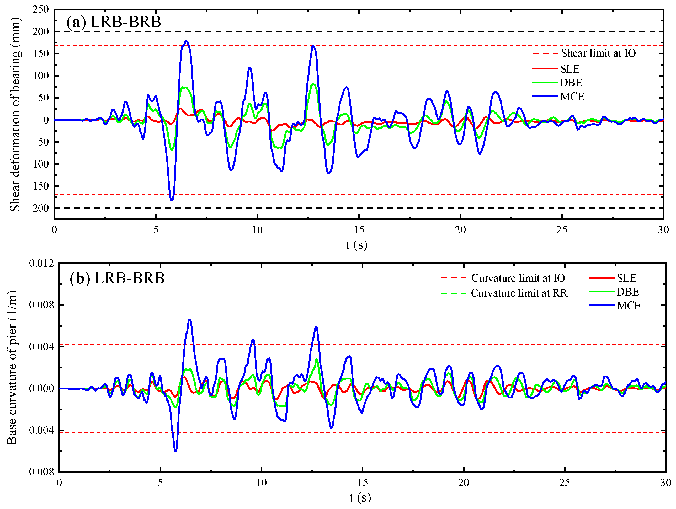 Symmetry 14 01373 g019