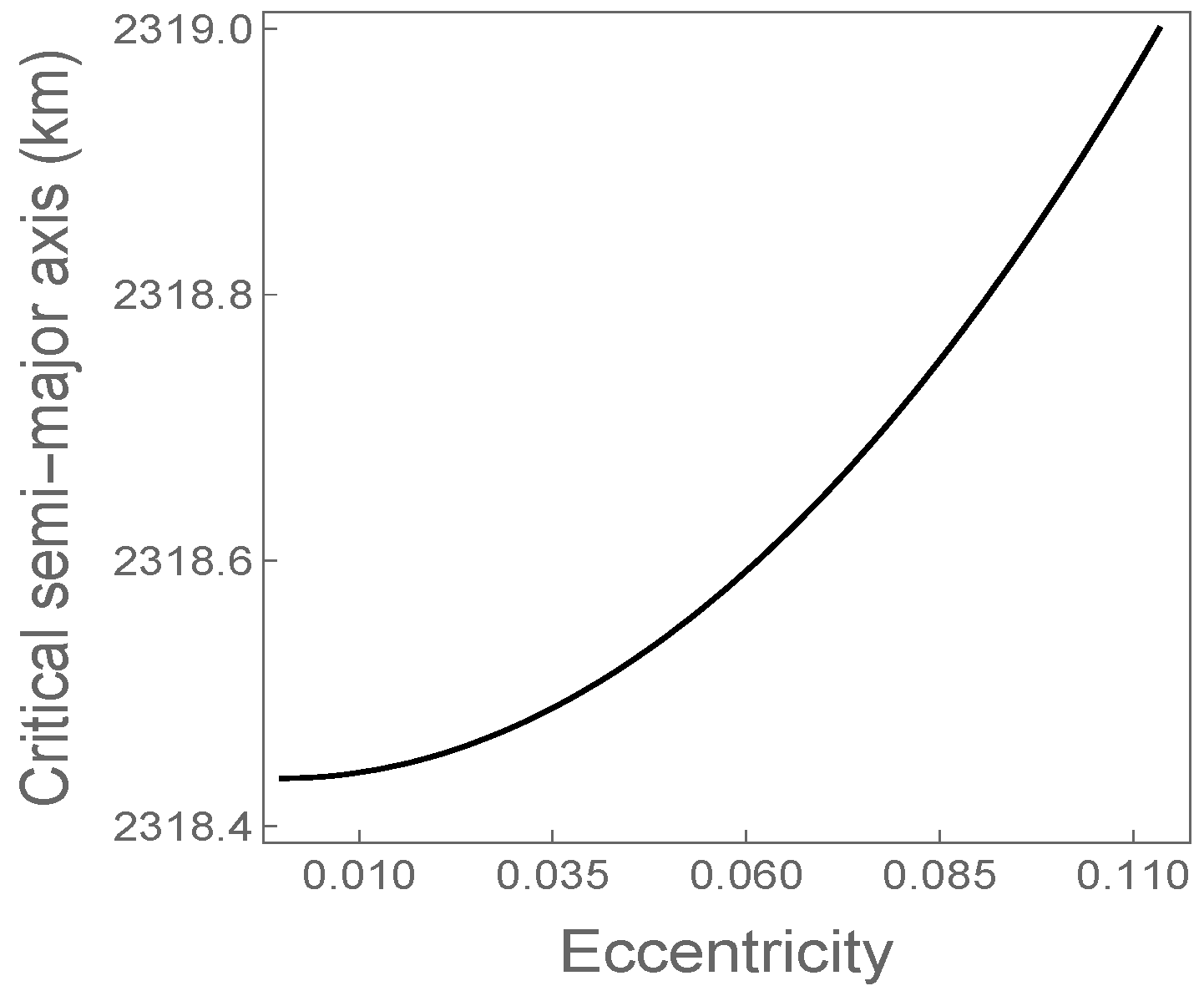 Symmetry 14 01378 g001