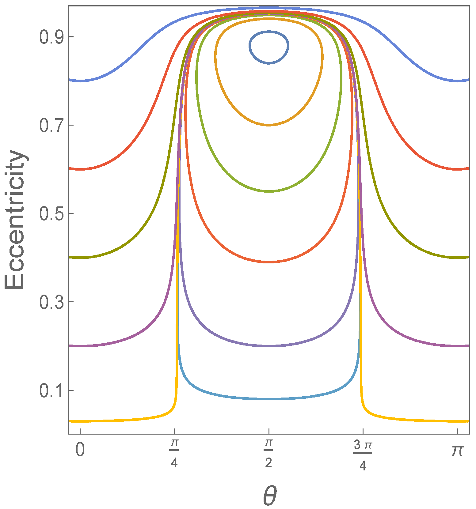 Symmetry 14 01378 g002