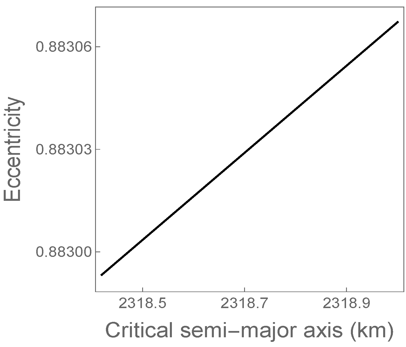 Symmetry 14 01378 g003