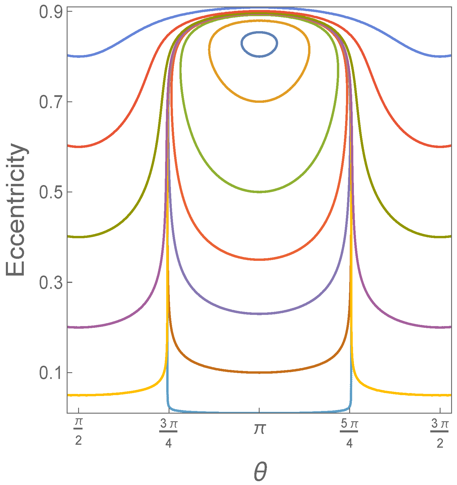 Symmetry 14 01378 g005
