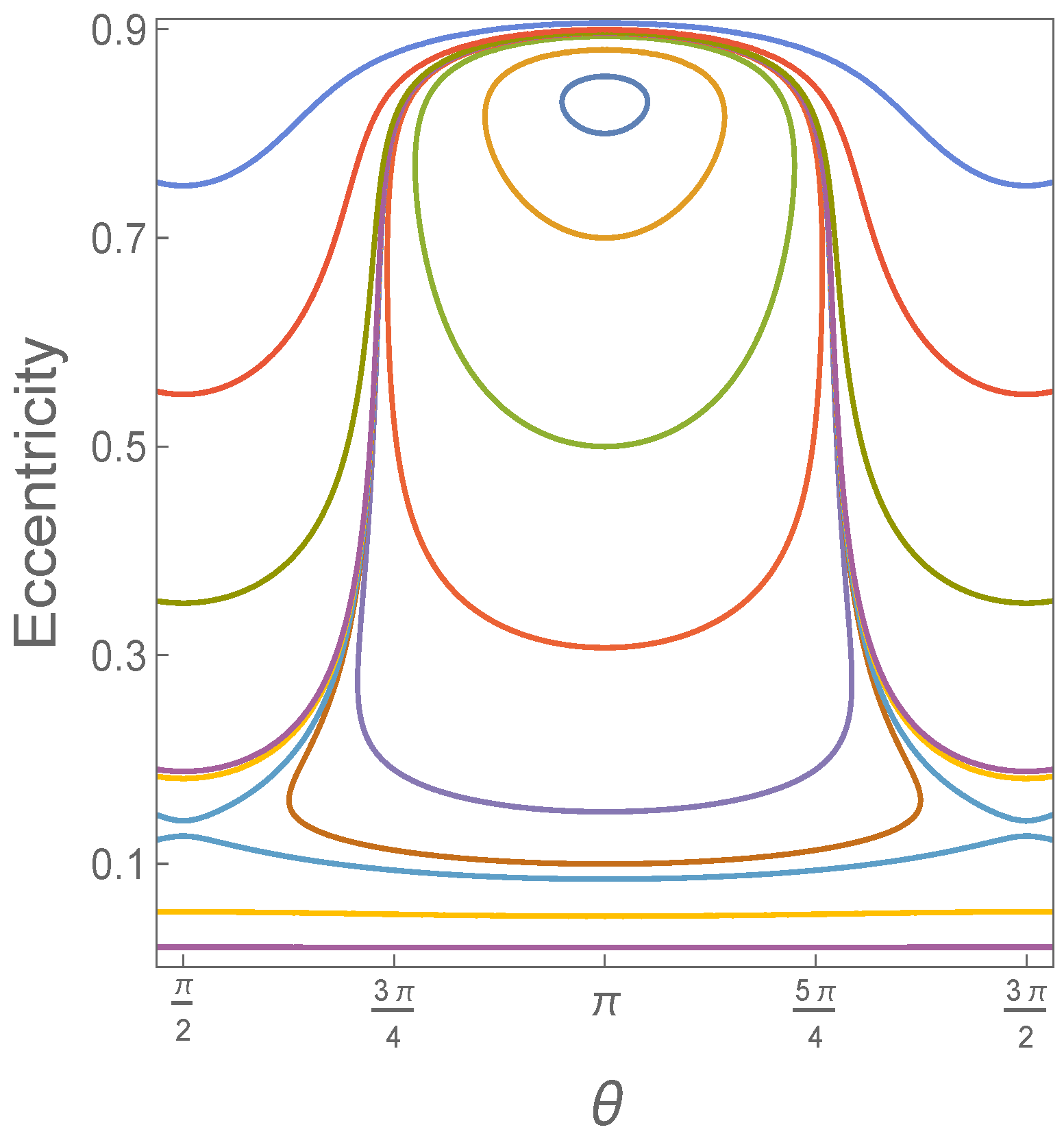 Symmetry 14 01378 g007
