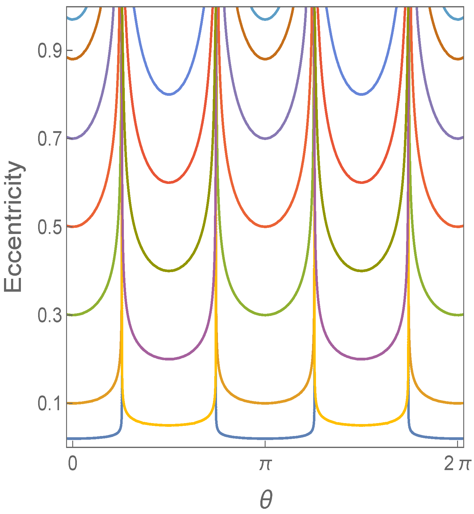 Symmetry 14 01378 g008