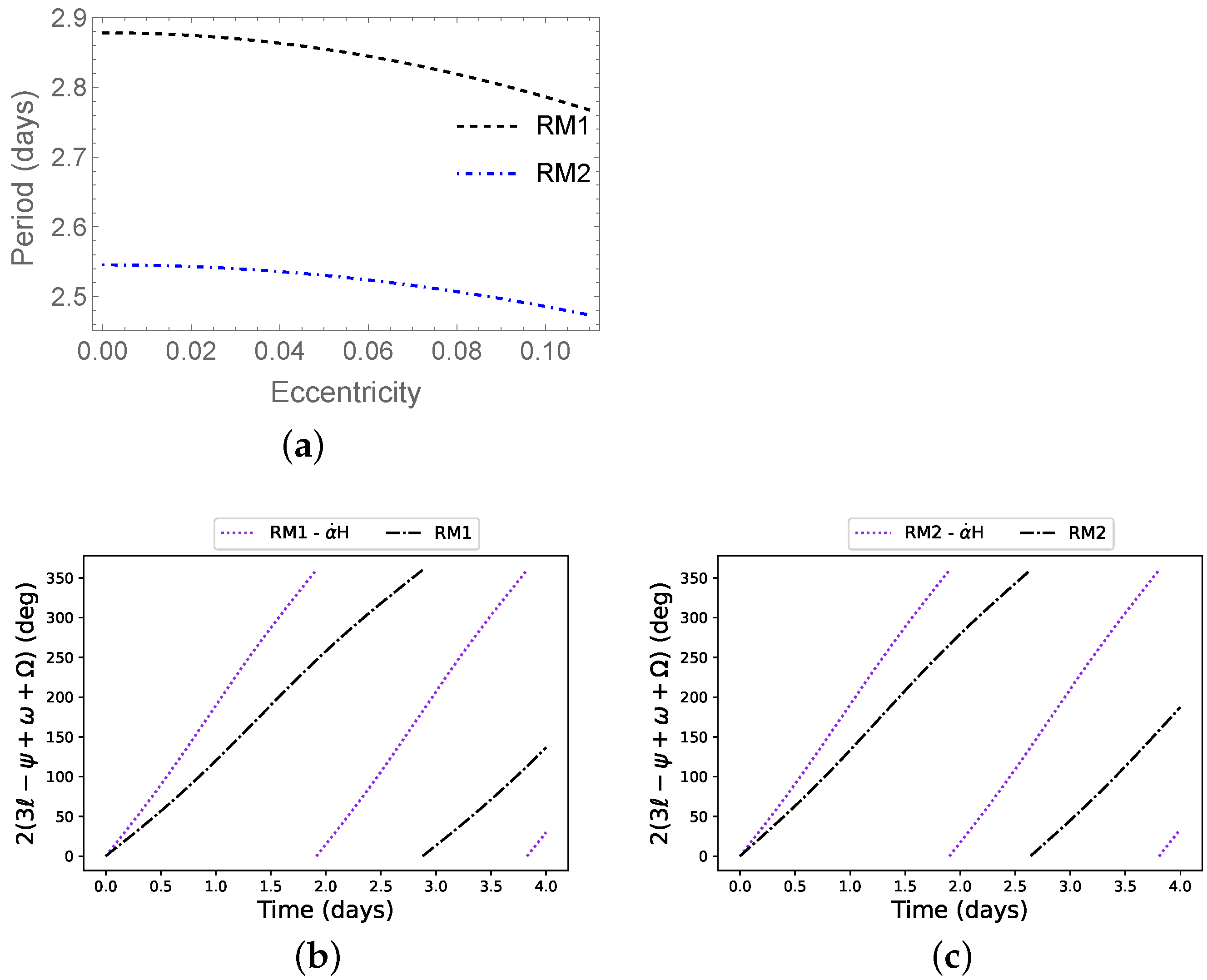 Symmetry 14 01378 g009