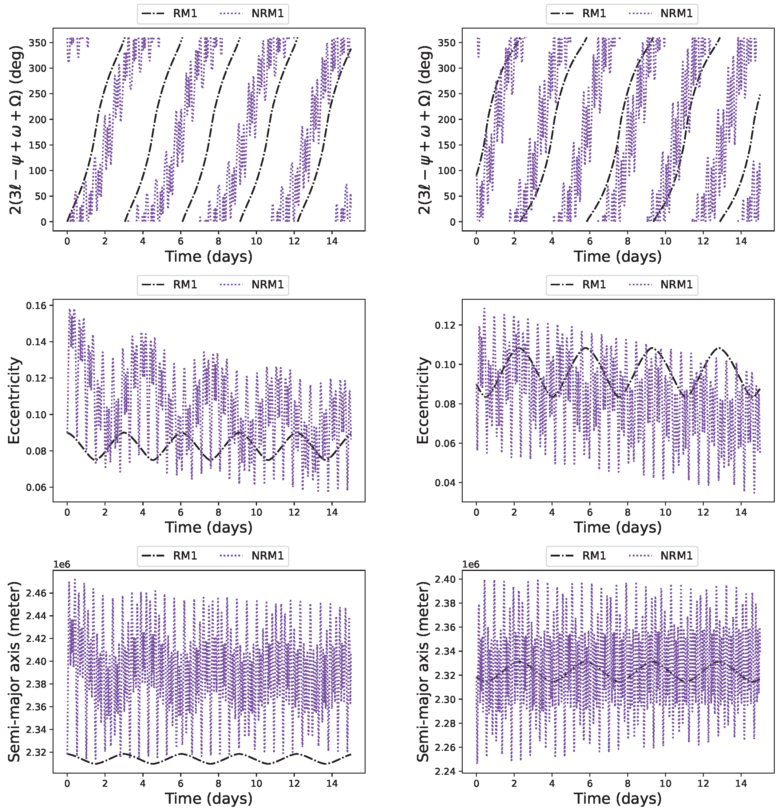 Symmetry 14 01378 g010