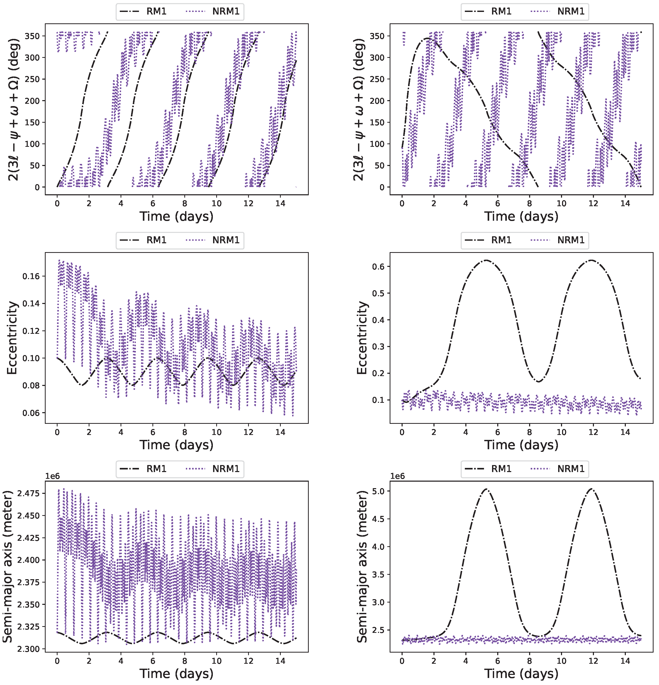 Symmetry 14 01378 g011