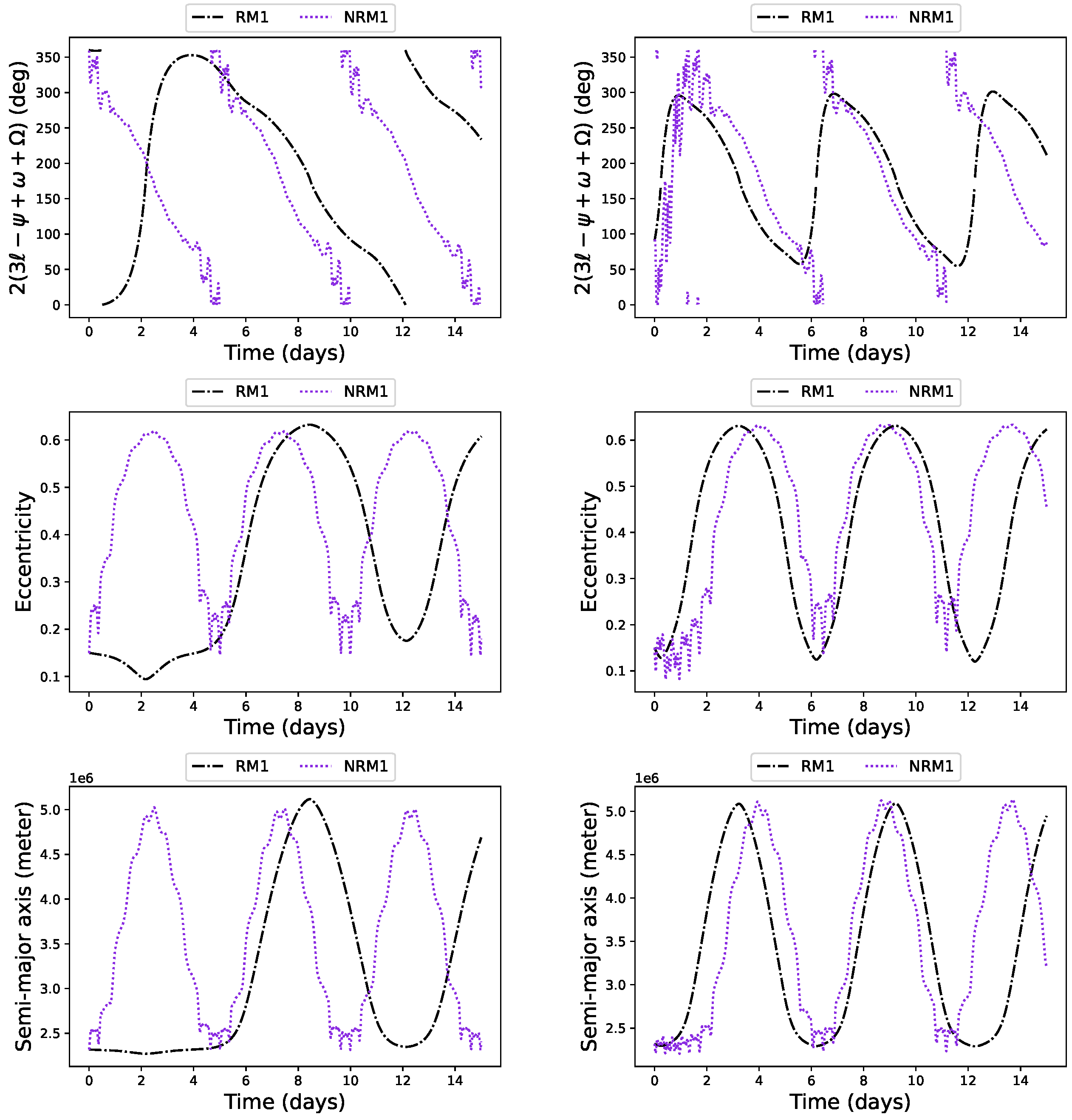 Symmetry 14 01378 g012