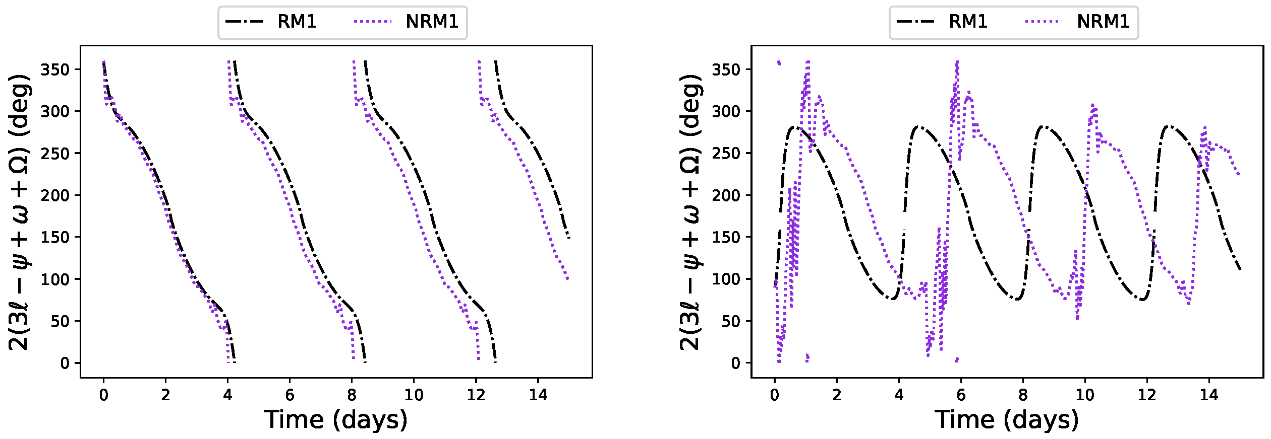 Symmetry 14 01378 g013a