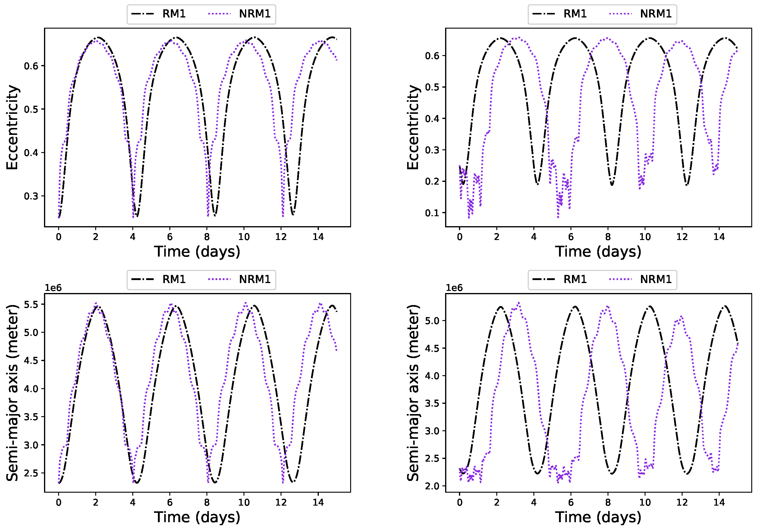 Symmetry 14 01378 g013b