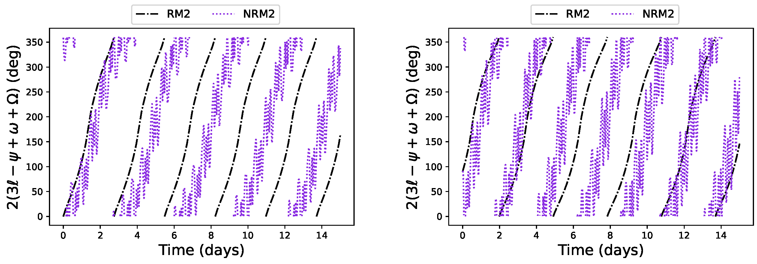Symmetry 14 01378 g014a