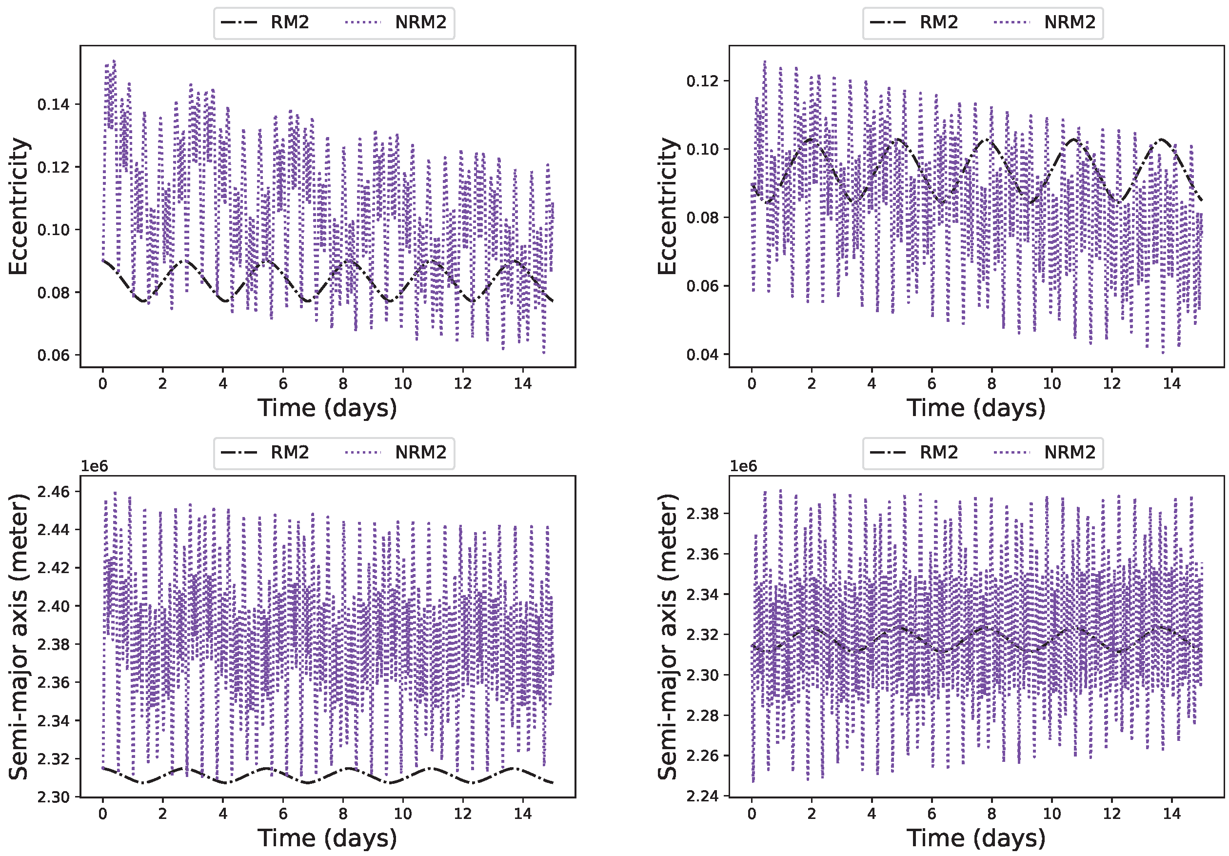 Symmetry 14 01378 g014b