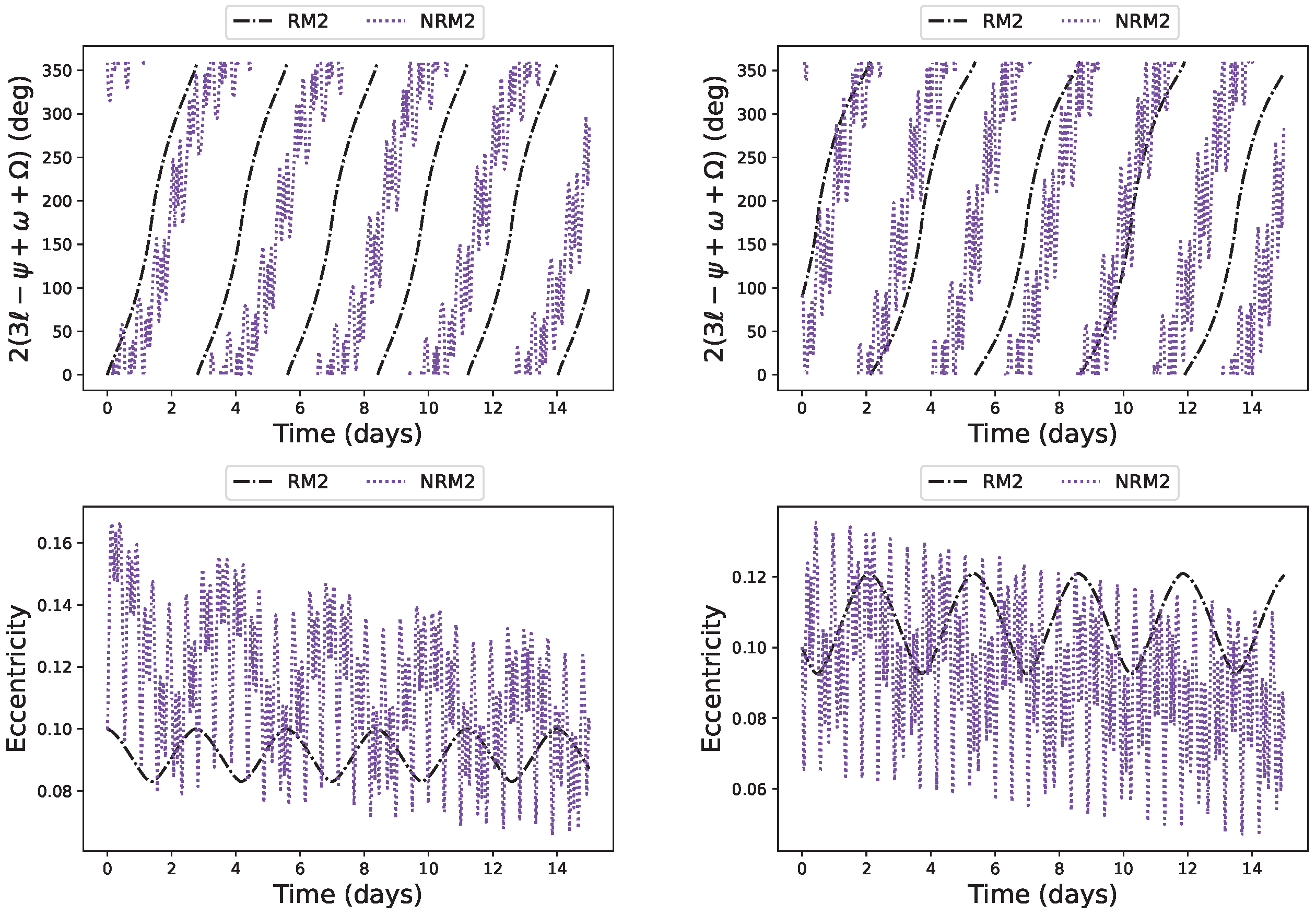 Symmetry 14 01378 g015a