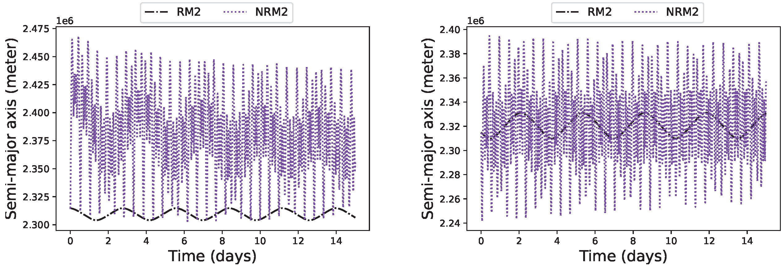 Symmetry 14 01378 g015b