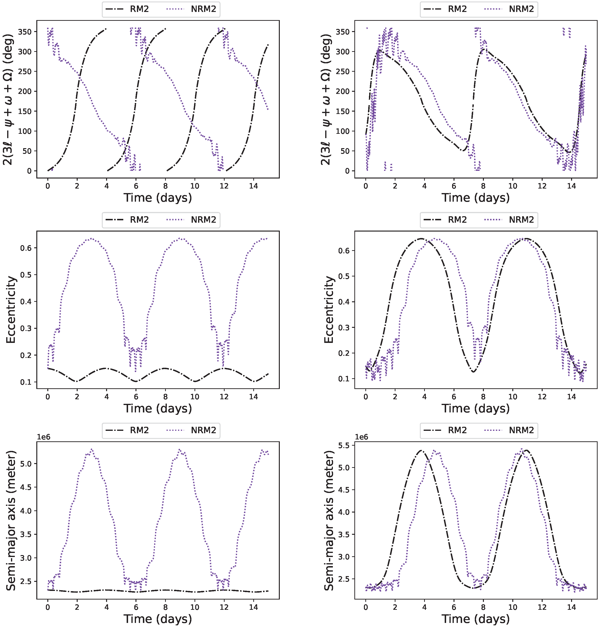 Symmetry 14 01378 g016