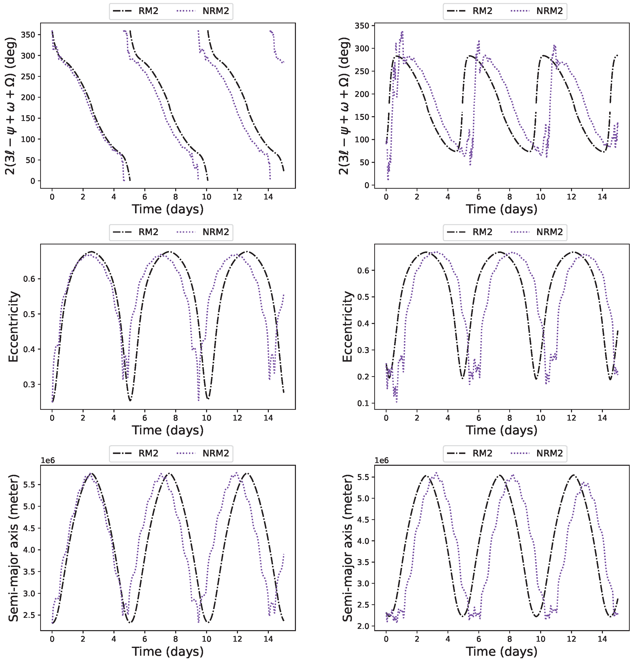 Symmetry 14 01378 g017