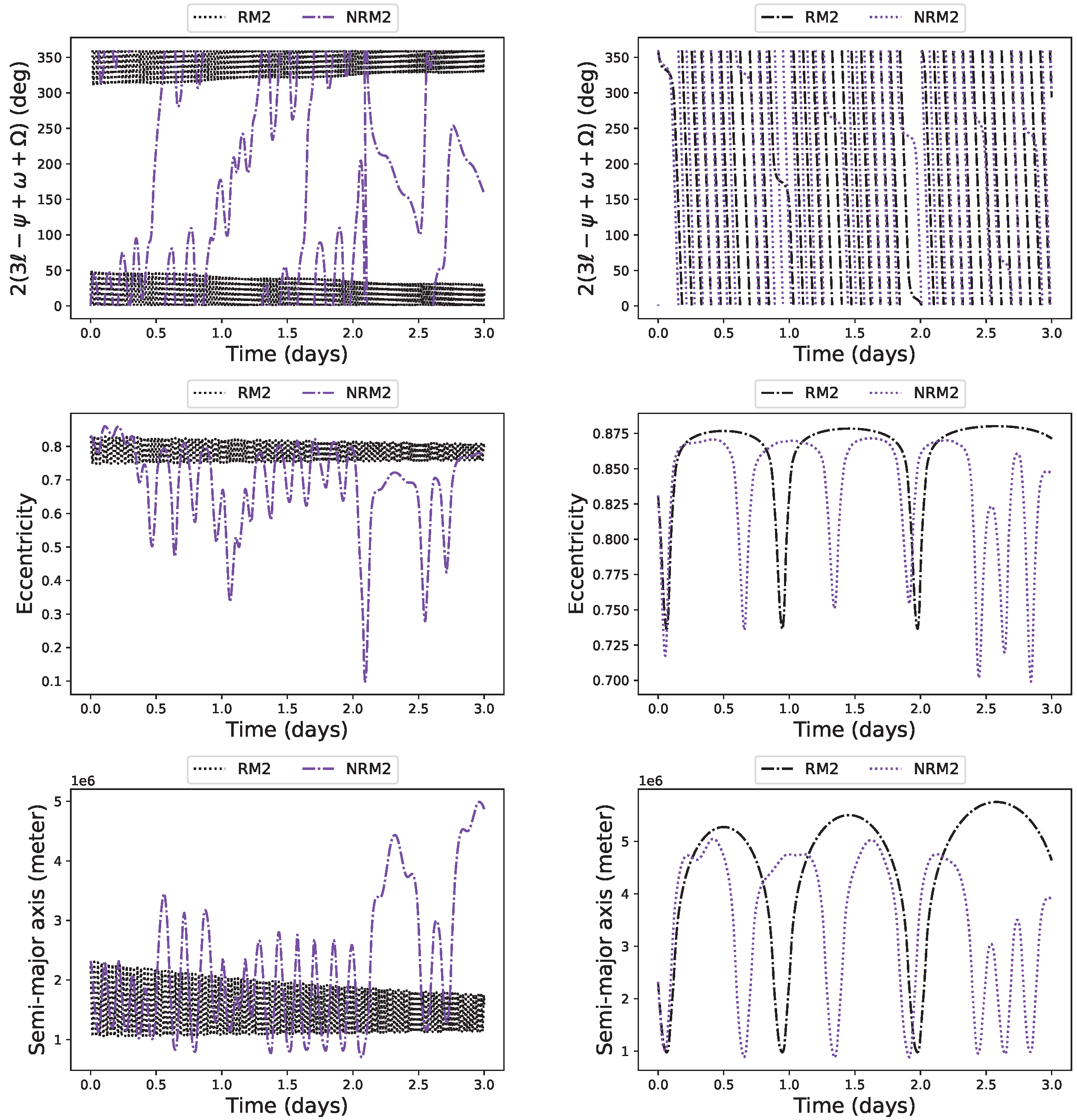 Symmetry 14 01378 g018