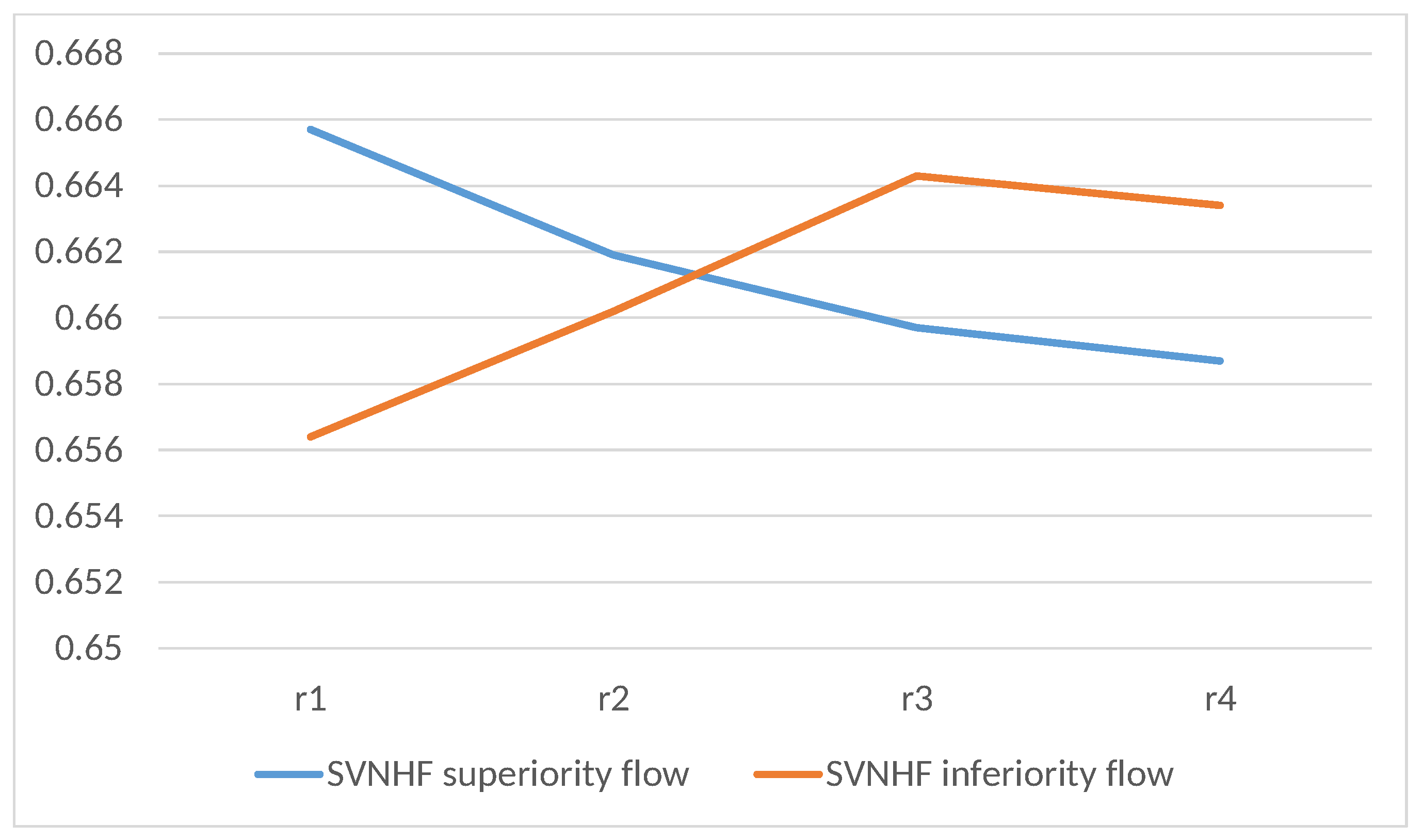 Symmetry 14 01382 g002