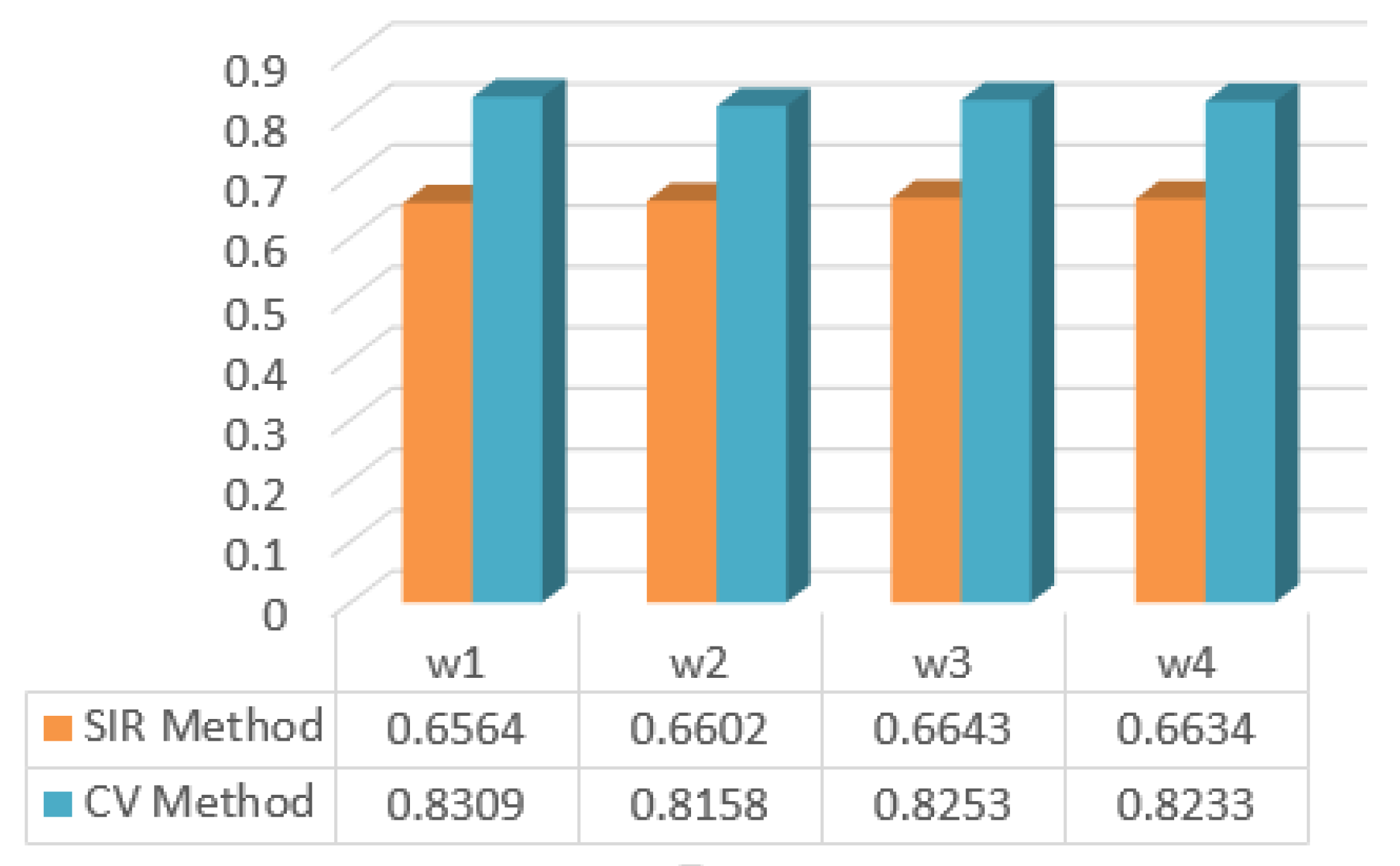 Symmetry 14 01382 g003
