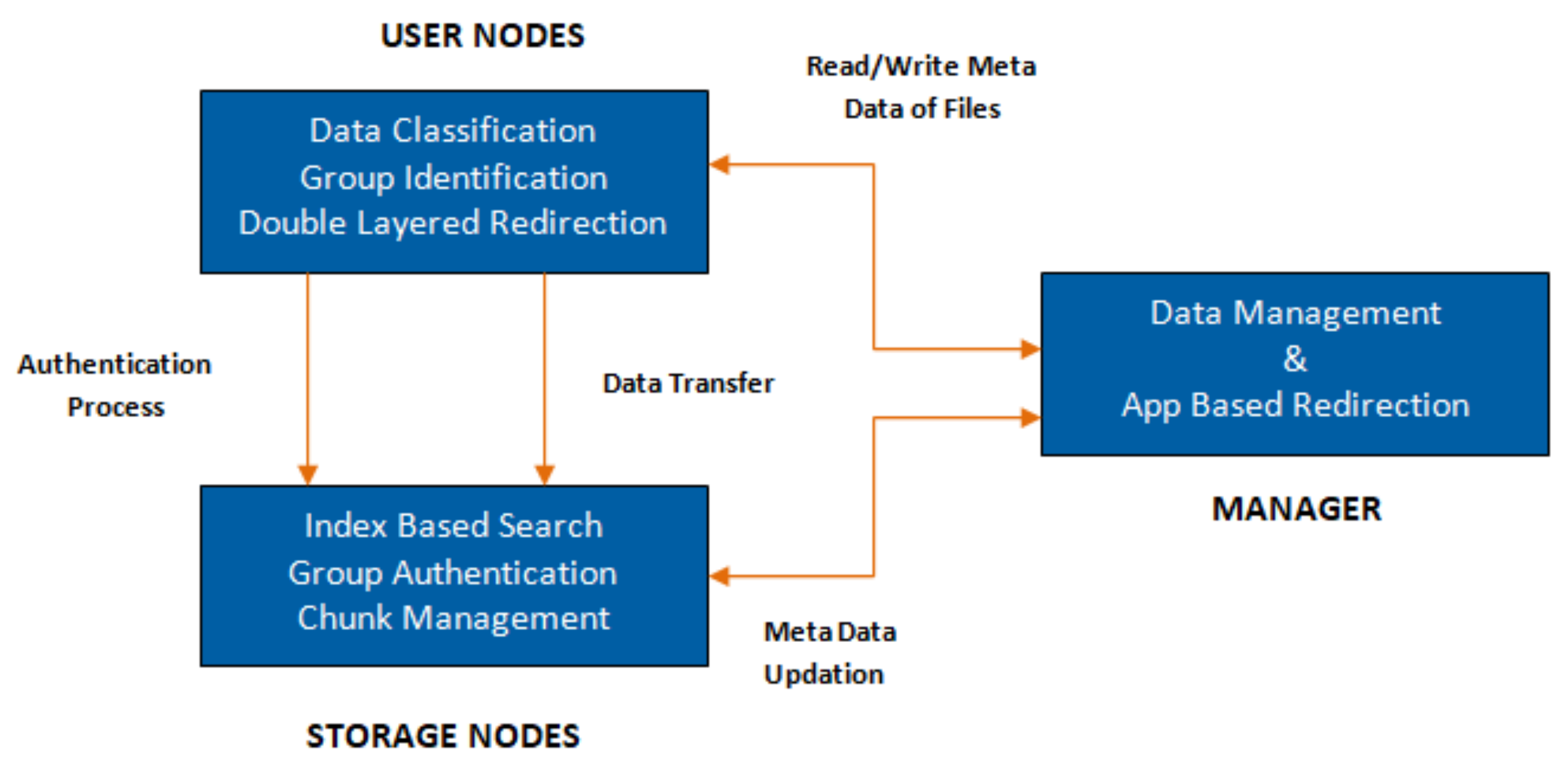 Symmetry 14 01392 g002