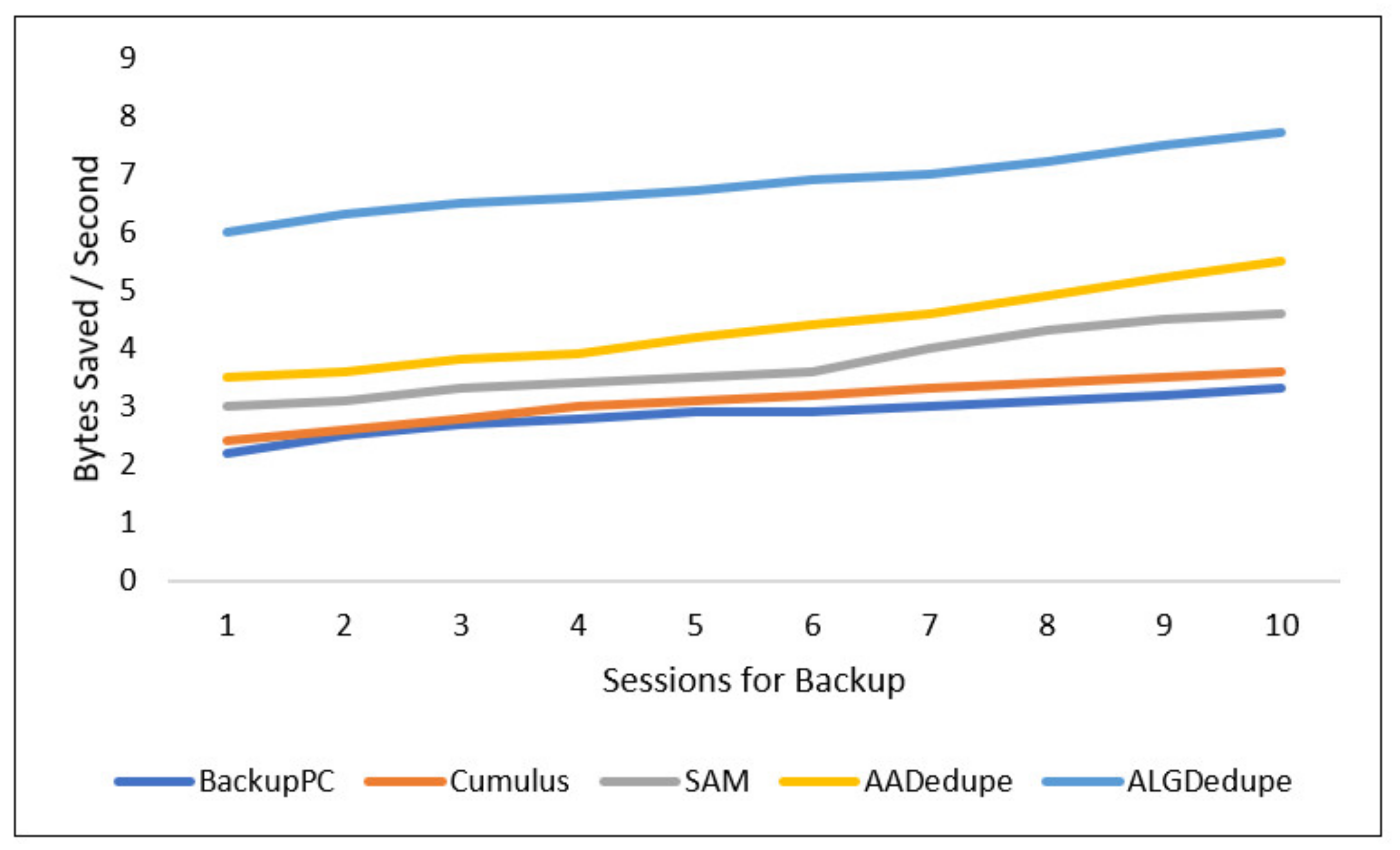 Symmetry 14 01392 g005