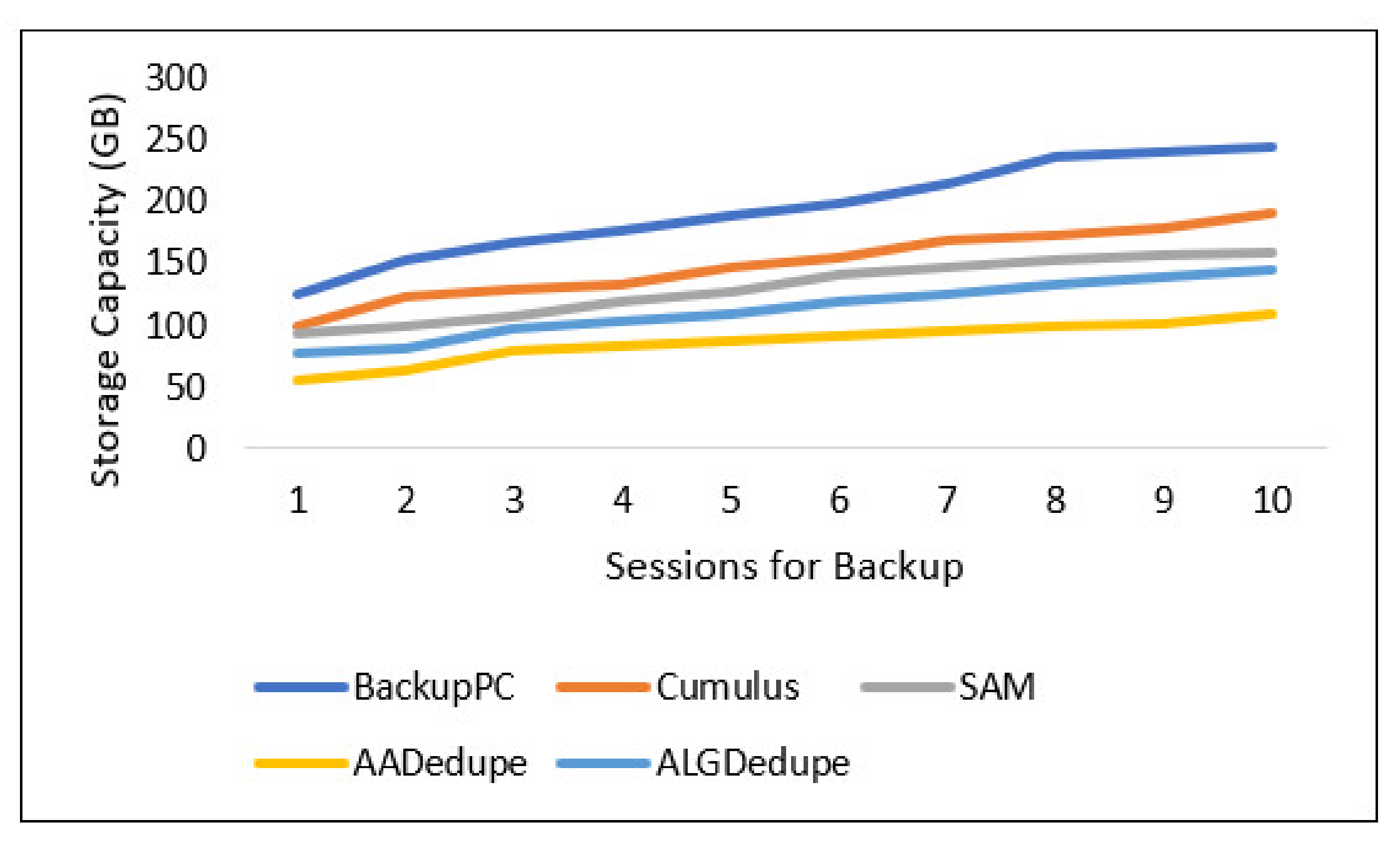 Symmetry 14 01392 g006