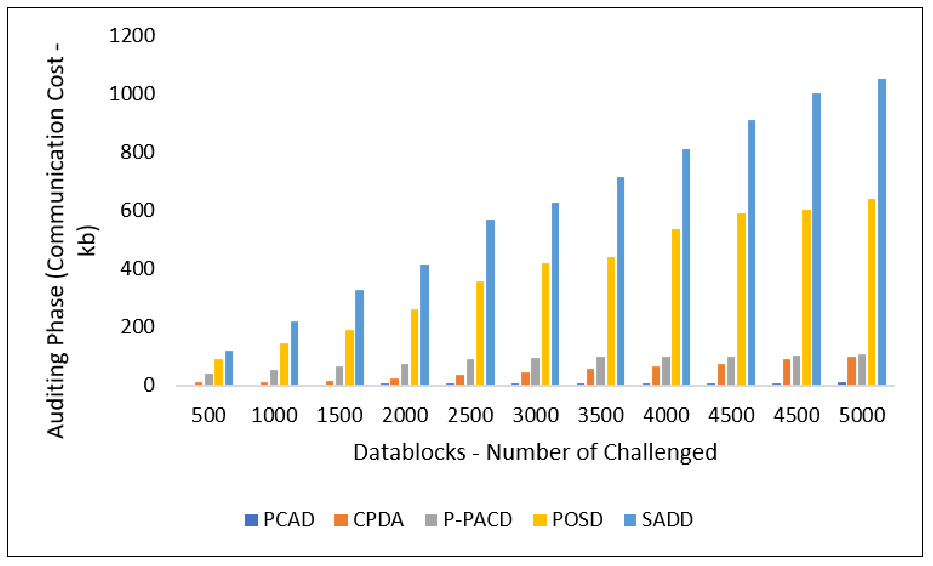 Symmetry 14 01392 g007