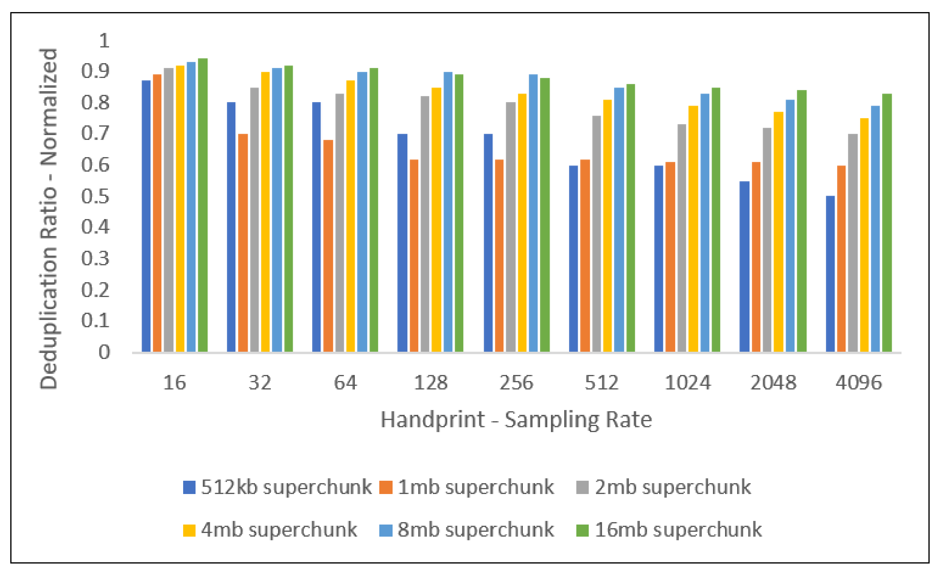 Symmetry 14 01392 g008