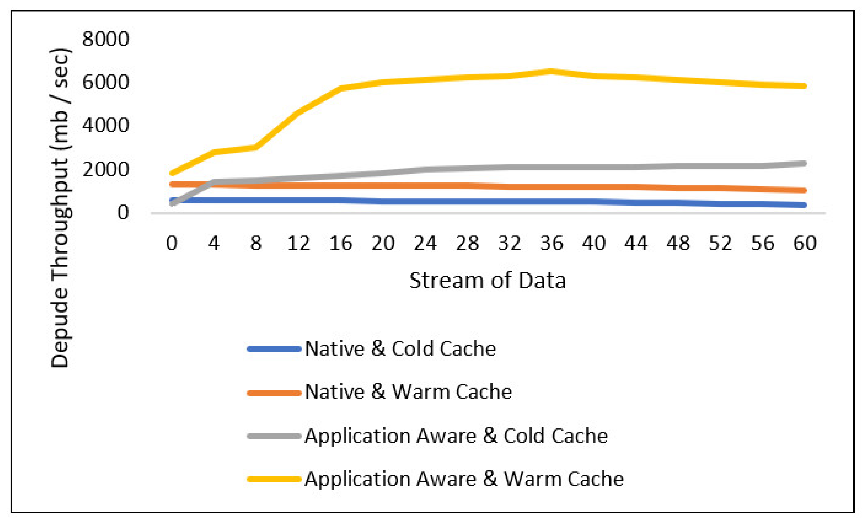 Symmetry 14 01392 g009