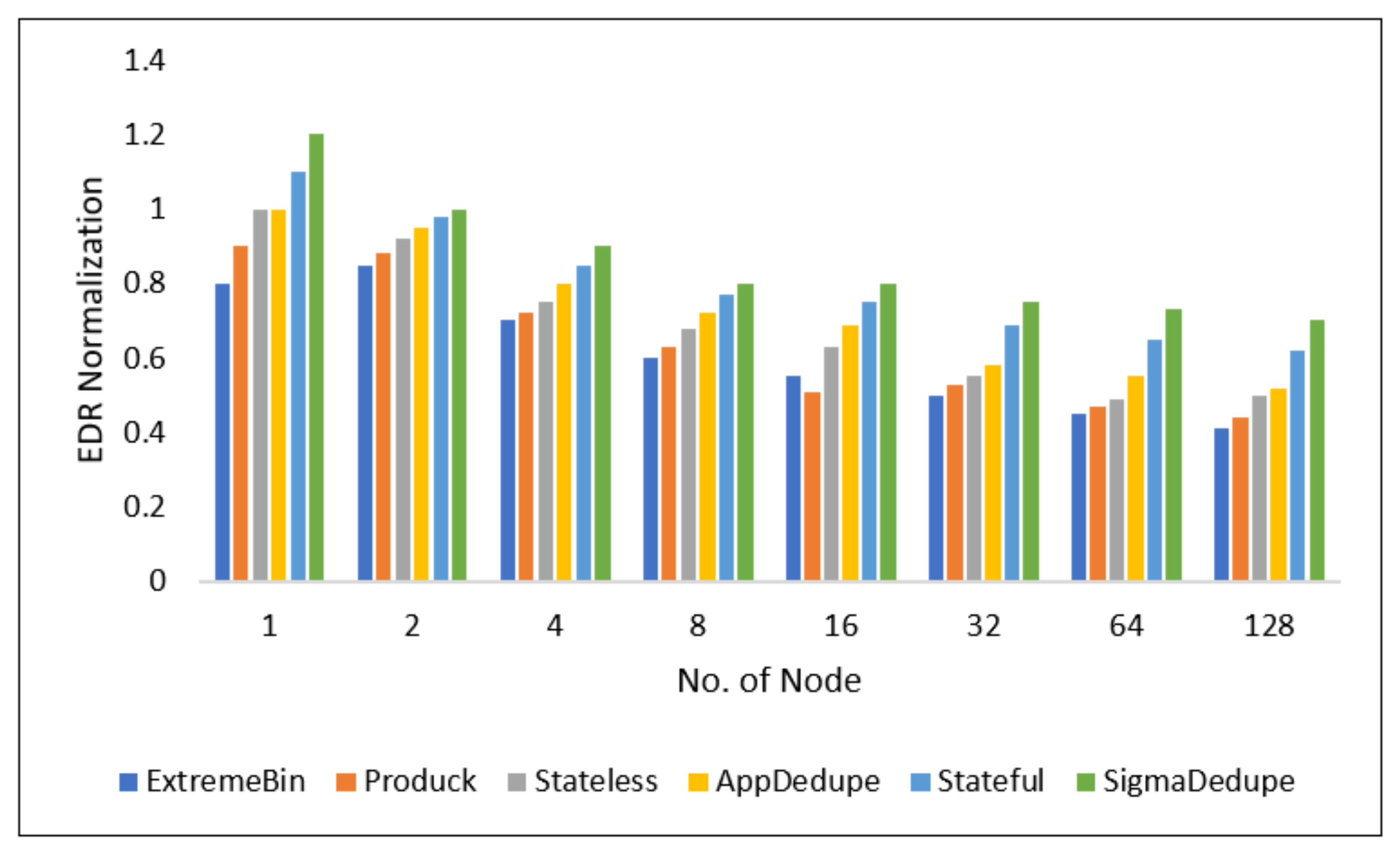 Symmetry 14 01392 g010